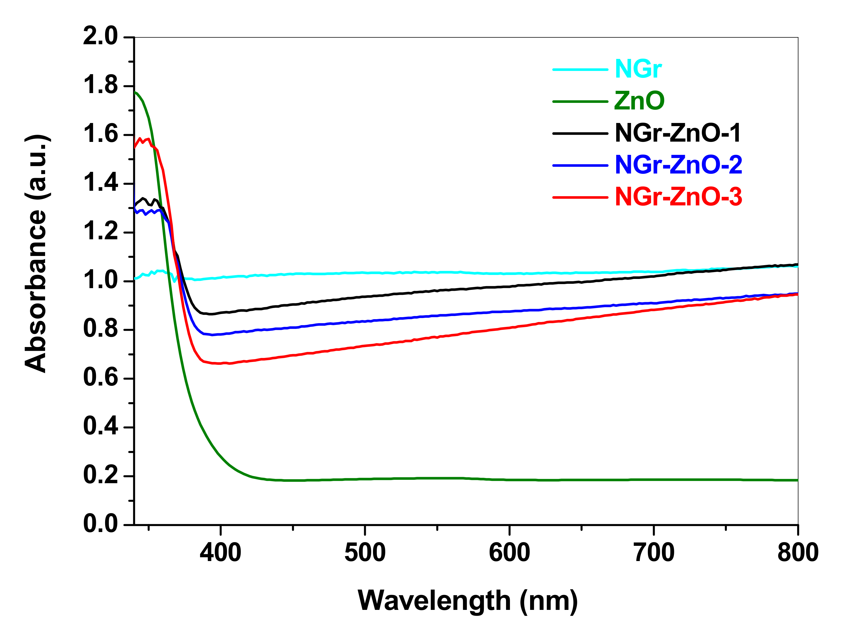 Nanomaterials 10 01473 g004 Nanomaterials 10 01473 g004