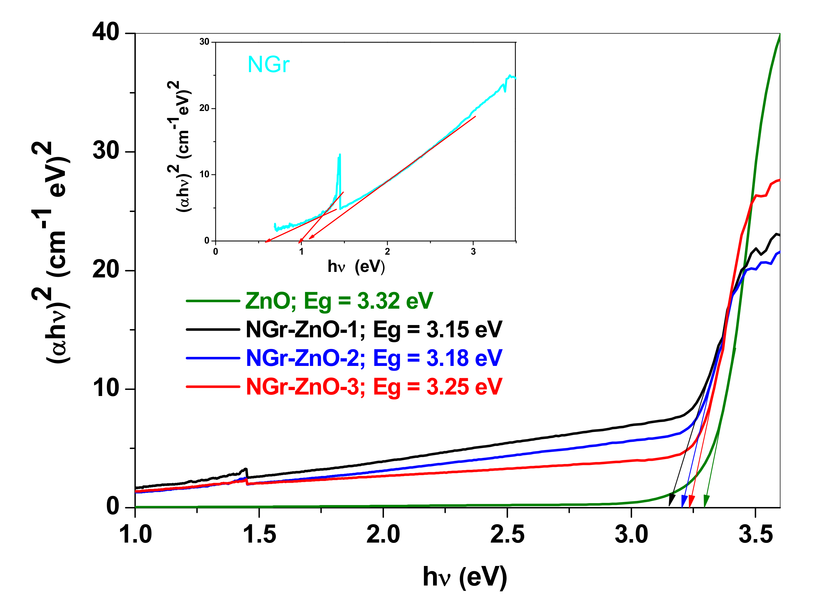 Nanomaterials 10 01473 g005 Nanomaterials 10 01473 g005