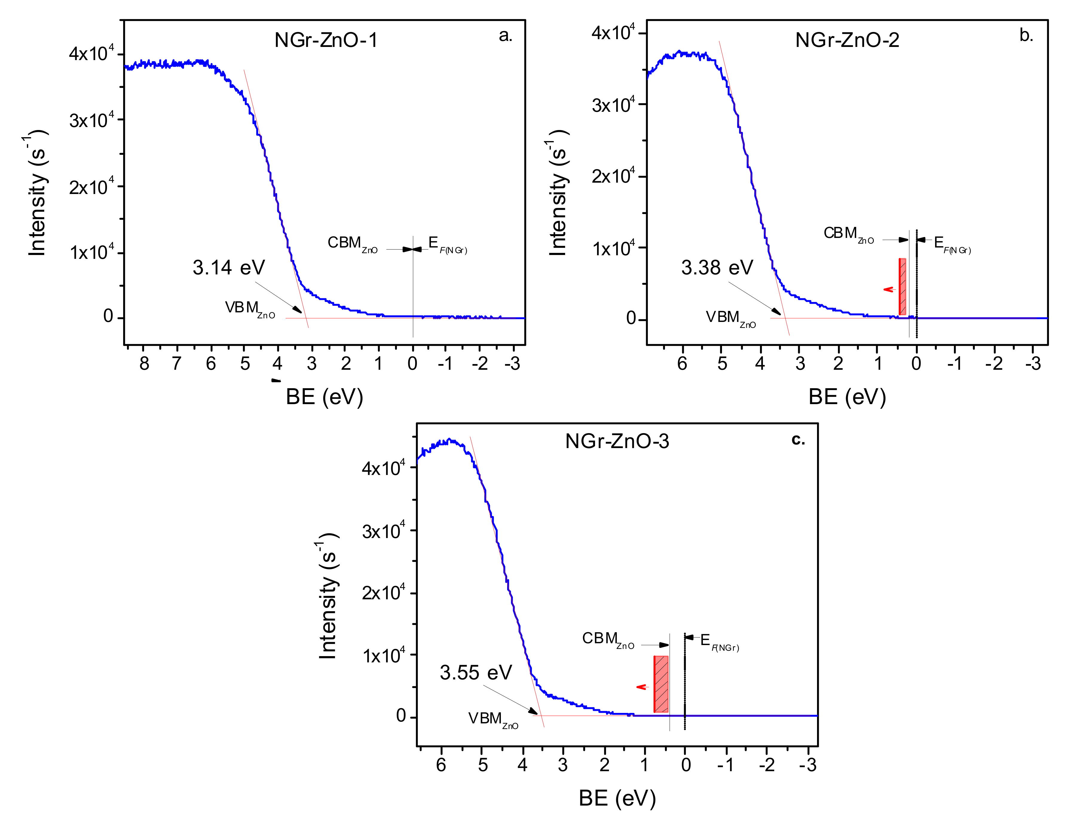 Nanomaterials 10 01473 g009 Nanomaterials 10 01473 g009