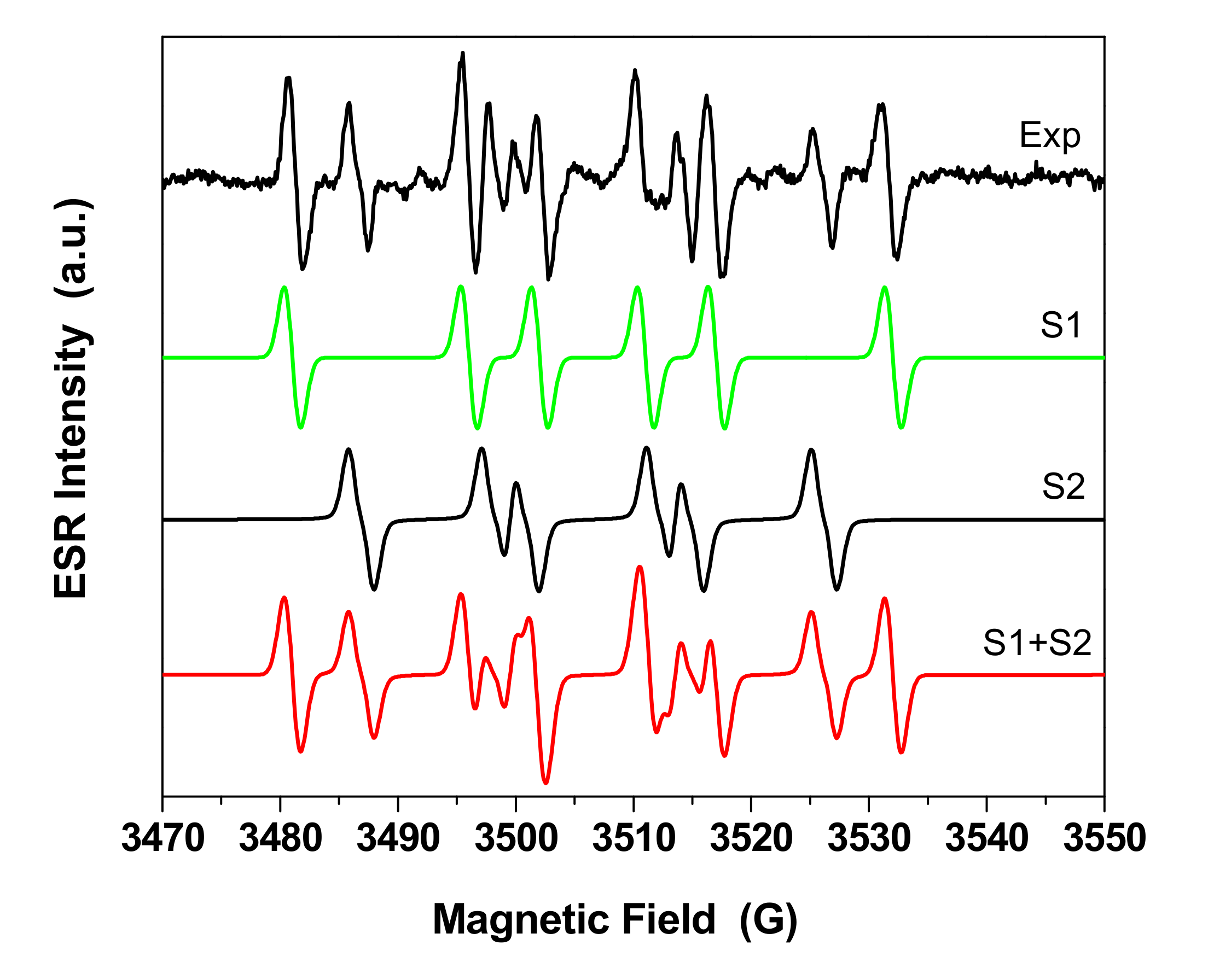 Nanomaterials 10 01473 g011 Nanomaterials 10 01473 g011