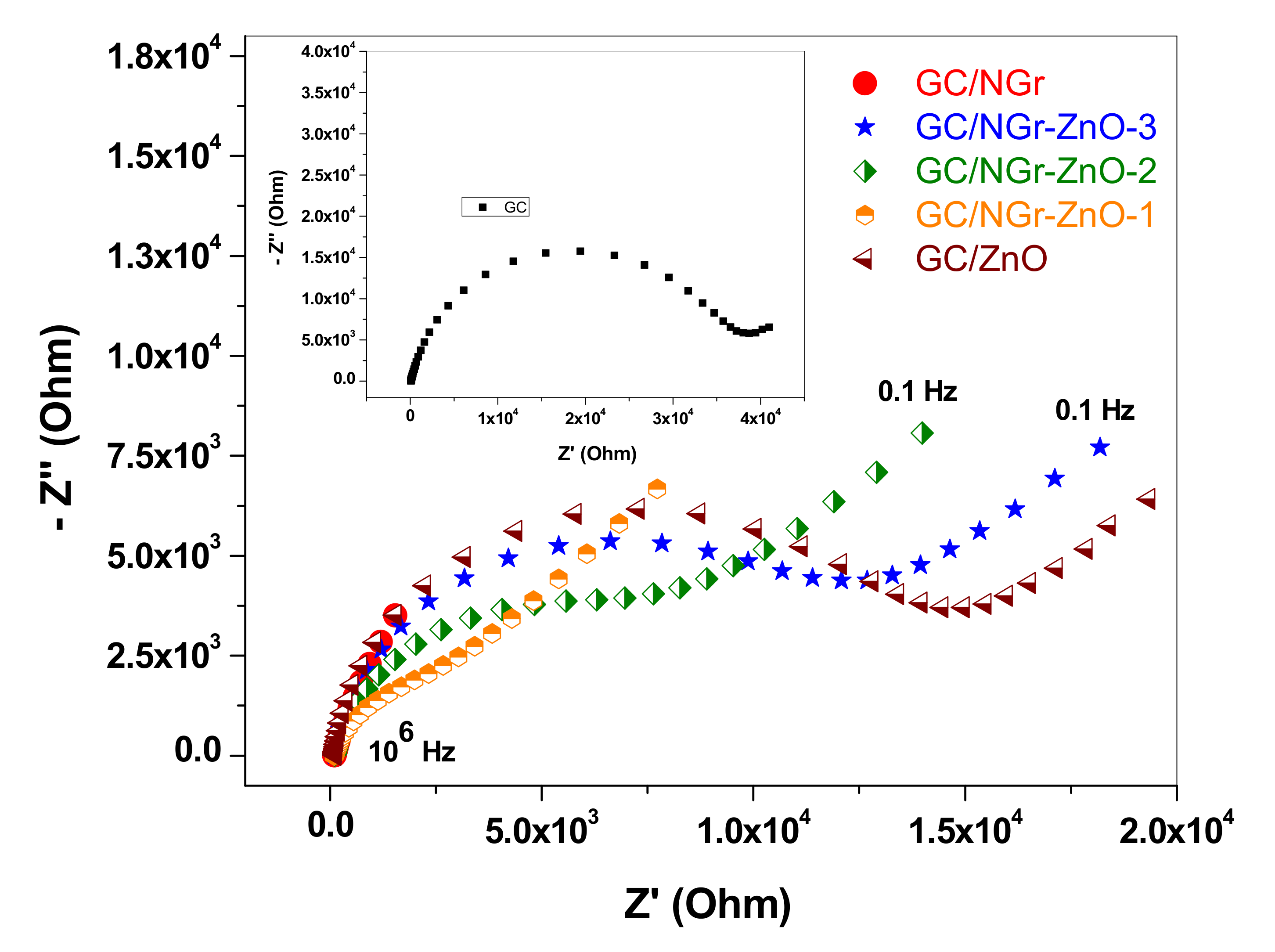 Nanomaterials 10 01473 g013 Nanomaterials 10 01473 g013