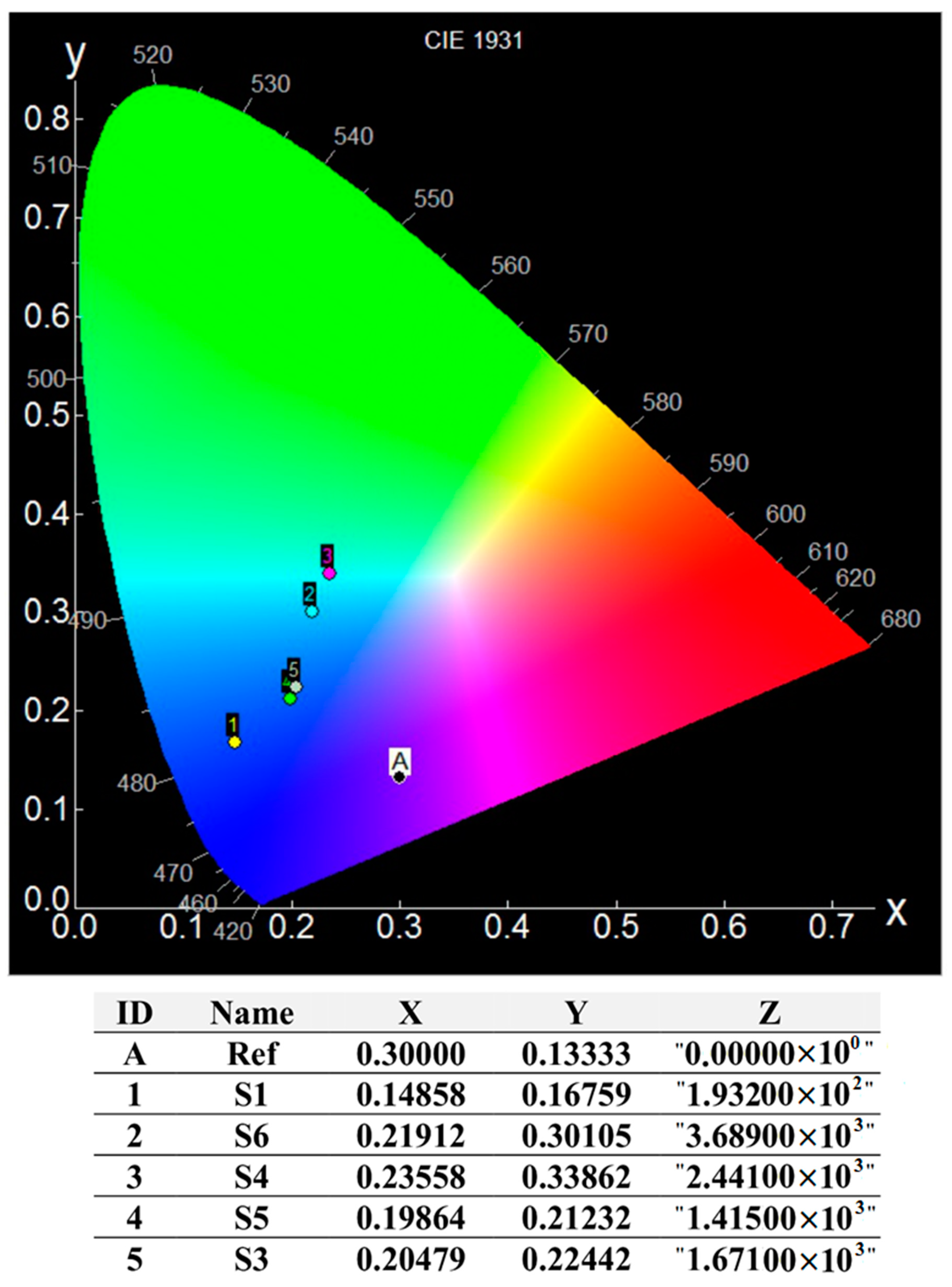 Nanomaterials 10 01476 g009 Nanomaterials 10 01476 g009