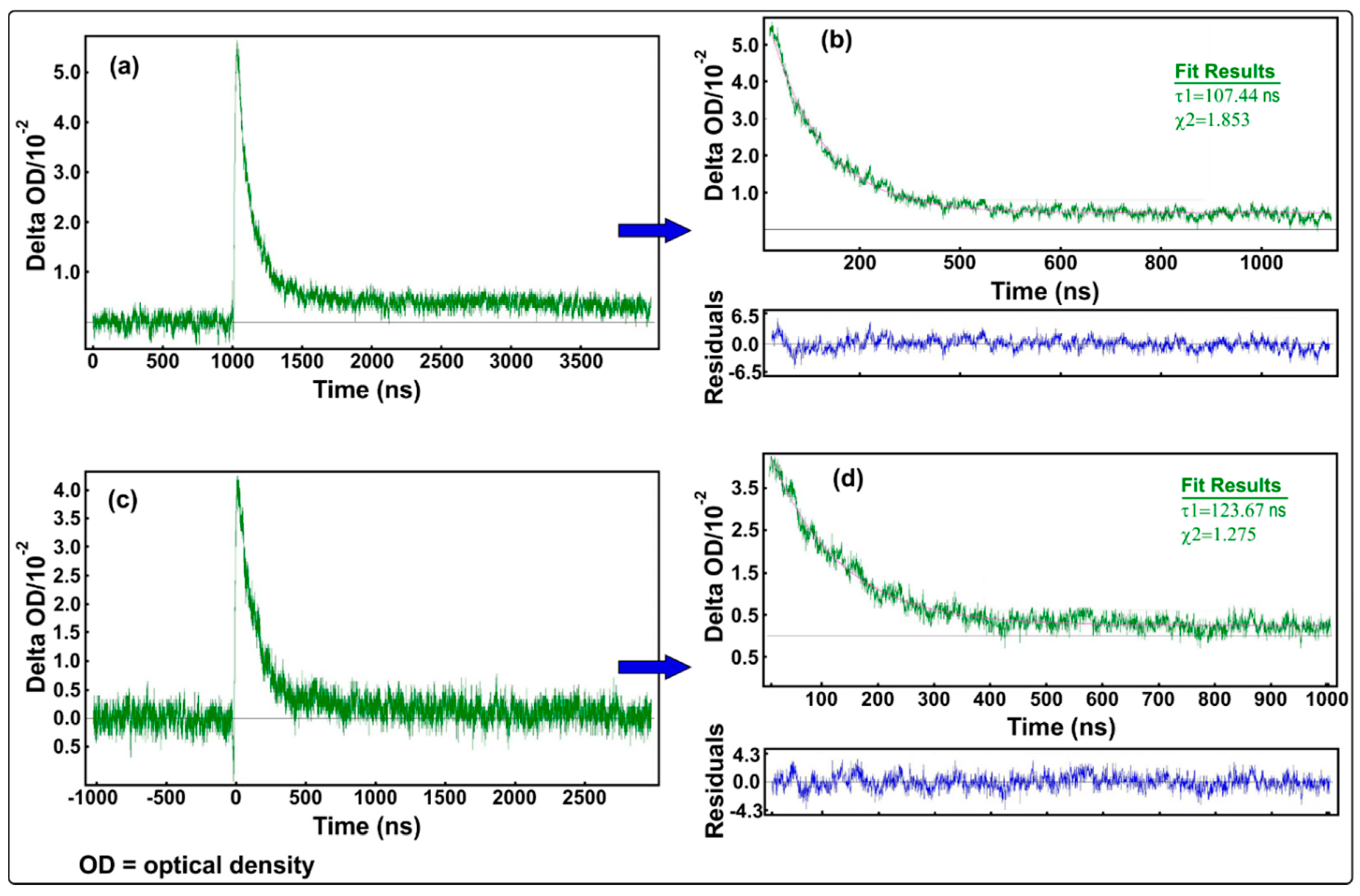 Nanomaterials 10 01476 g010 Nanomaterials 10 01476 g010