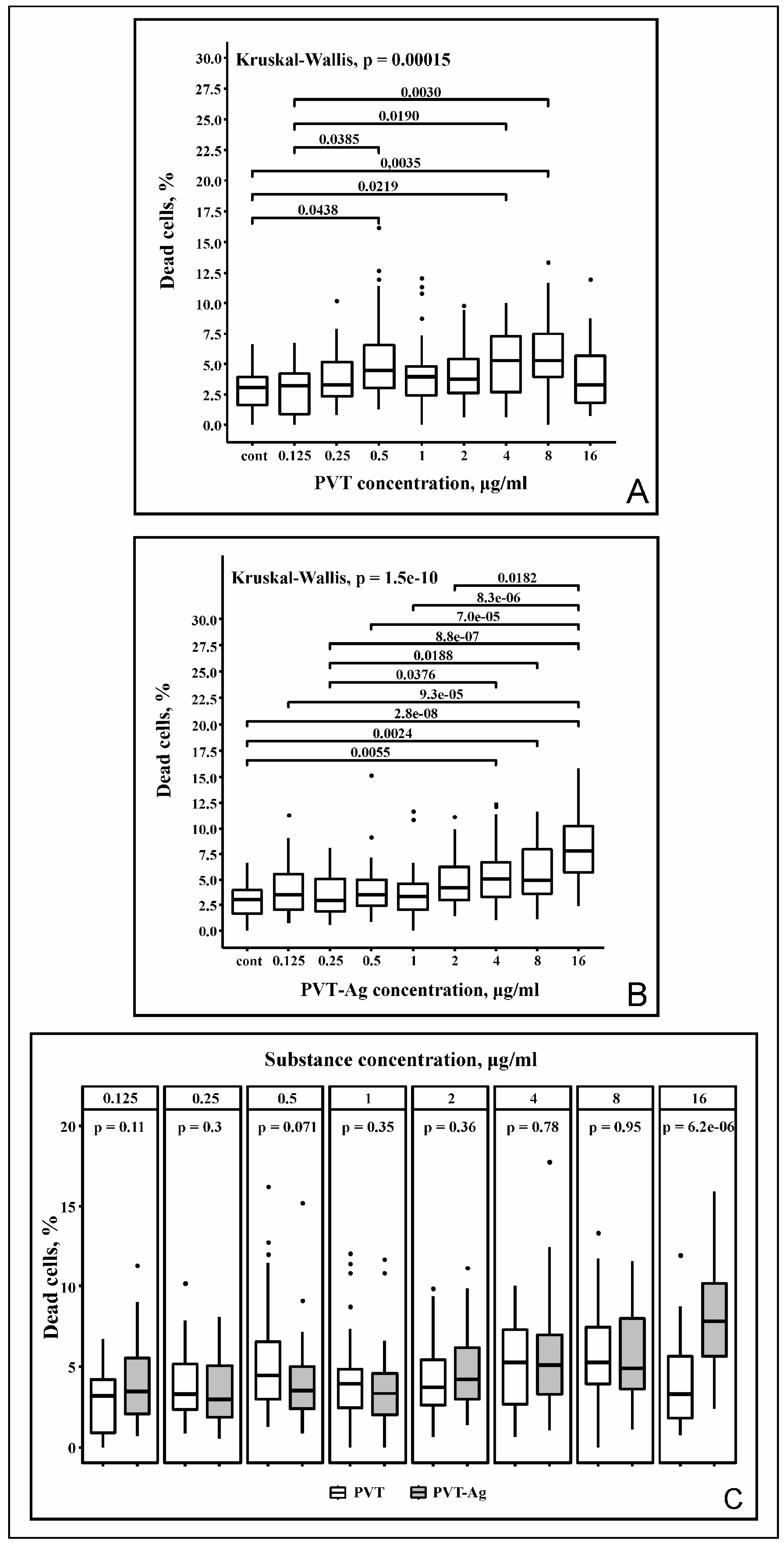 Nanomaterials 10 01477 g008