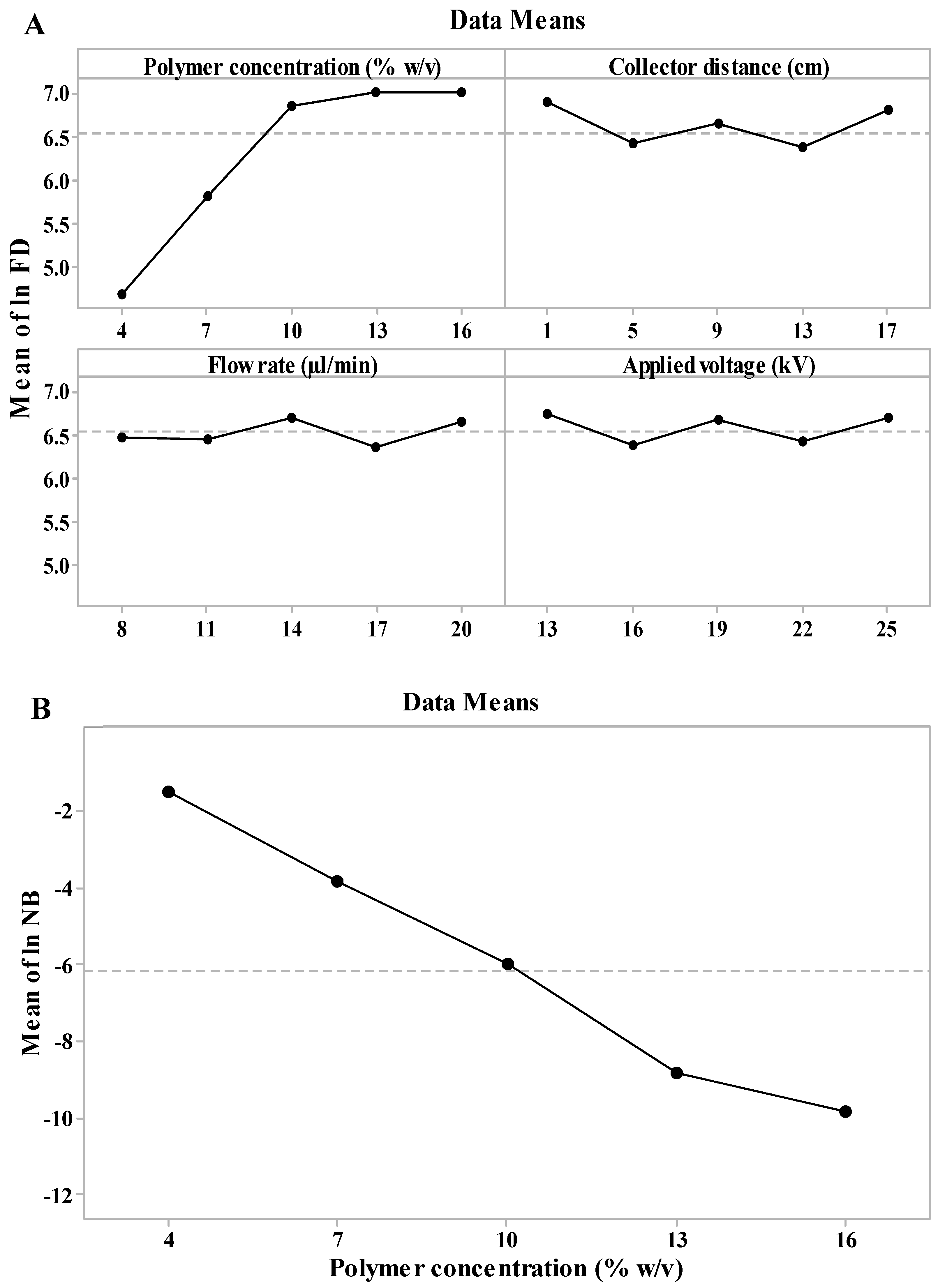 Nanomaterials 10 01478 g002 Nanomaterials 10 01478 g002