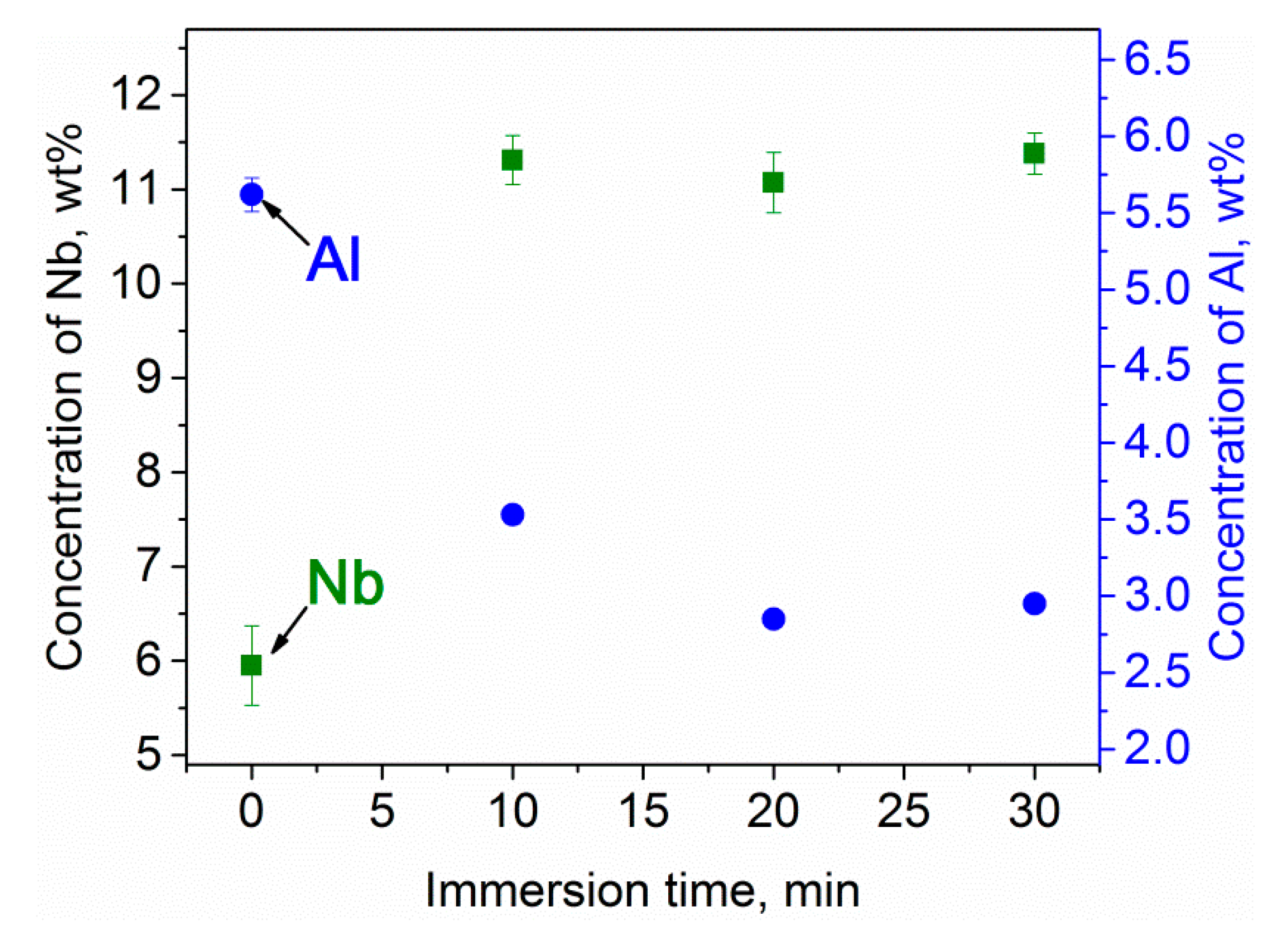 Nanomaterials 10 01479 g007