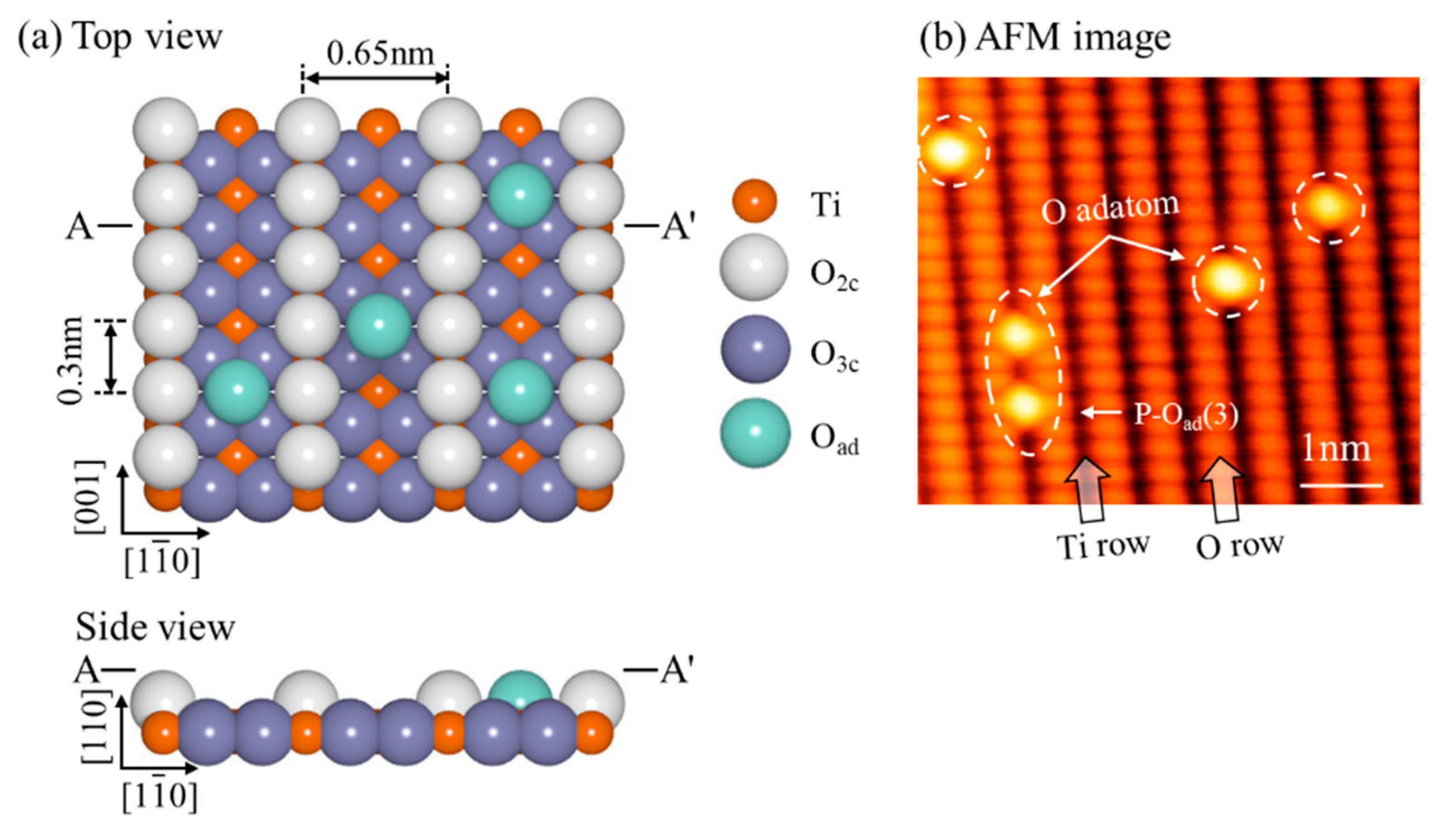 Nanomaterials 10 01506 g002