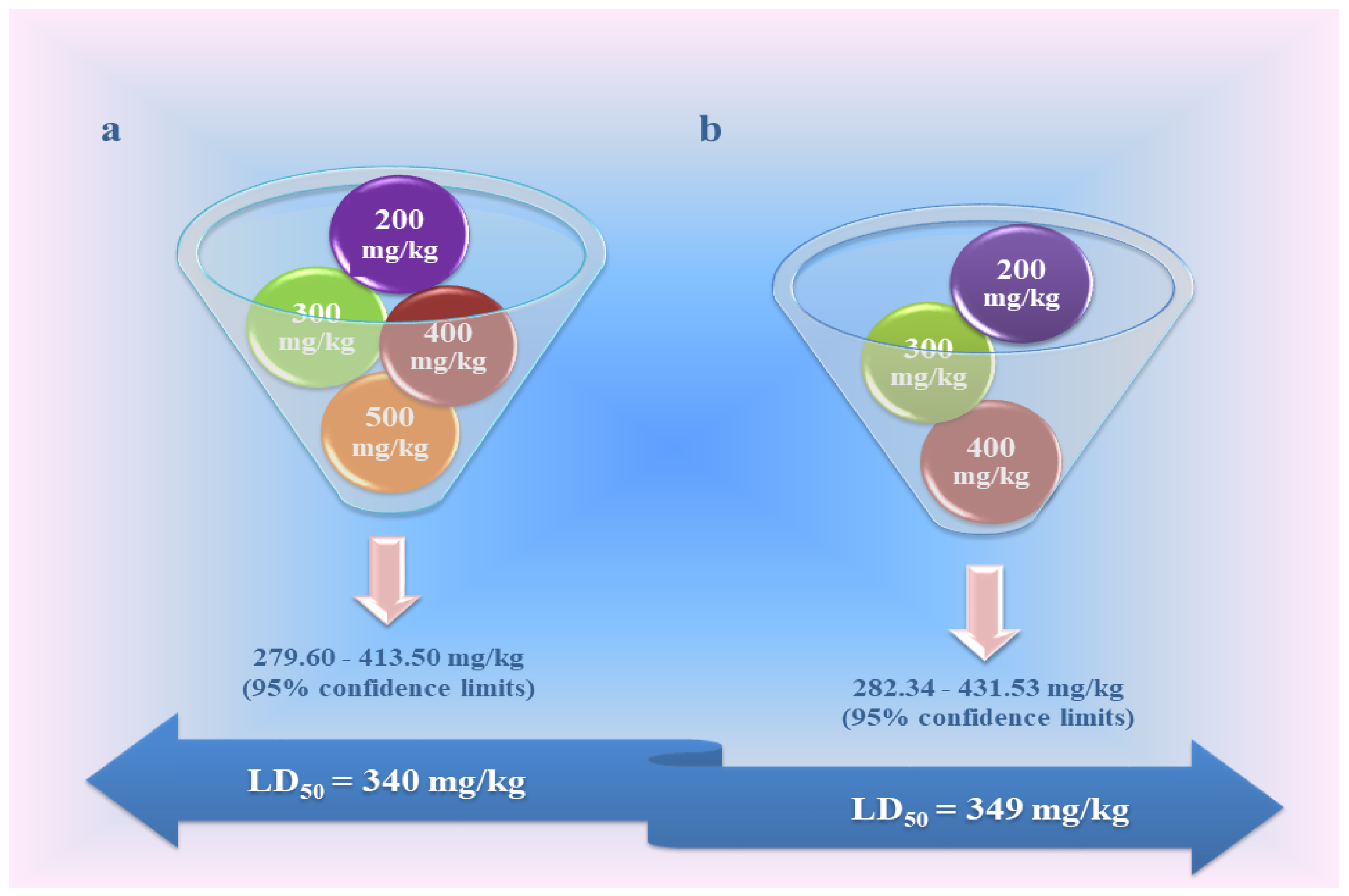 Nanomaterials 10 01508 g006