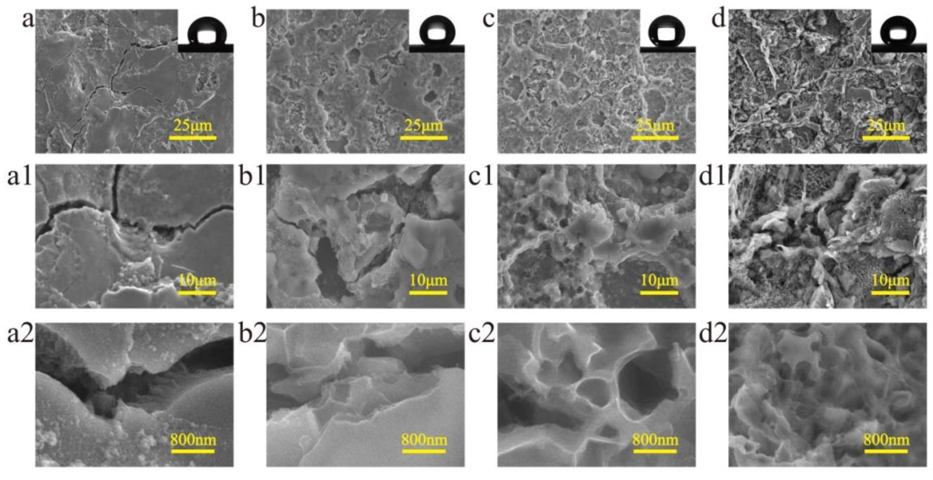 Nanomaterials 10 01509 g003 Nanomaterials 10 01509 g003