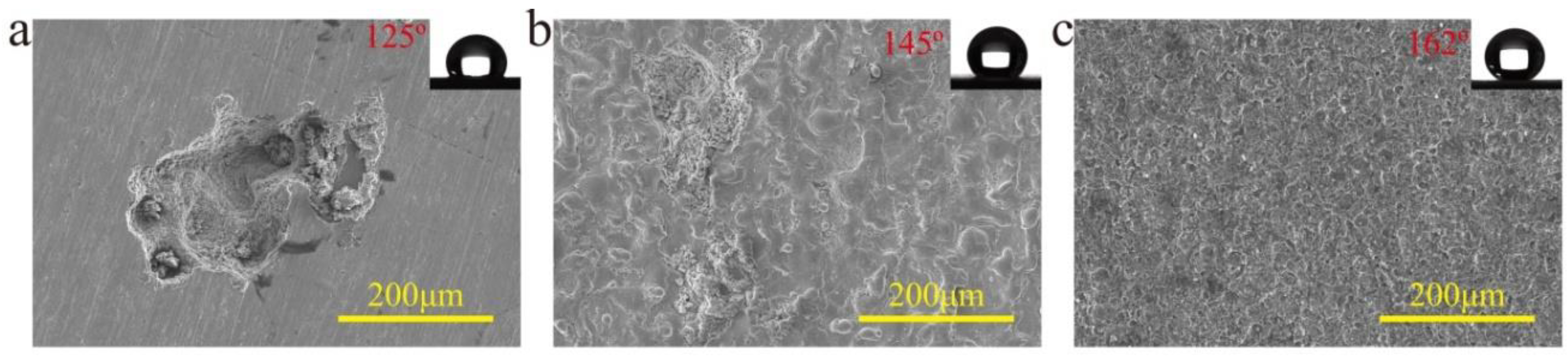 Nanomaterials 10 01509 g006 Nanomaterials 10 01509 g006