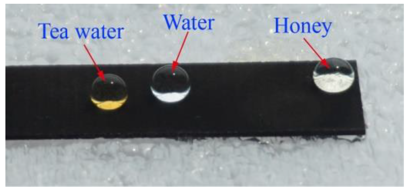 Nanomaterials 10 01509 g007 Nanomaterials 10 01509 g007
