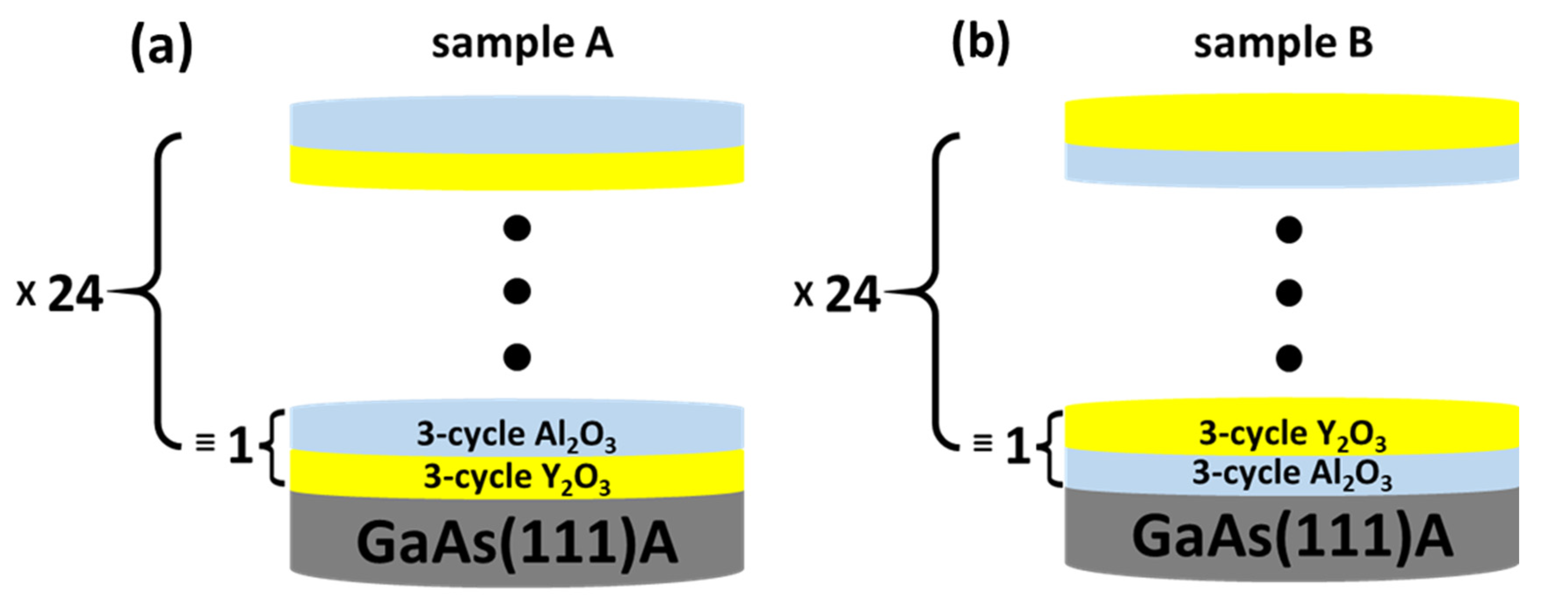 Nanomaterials 10 01515 g001