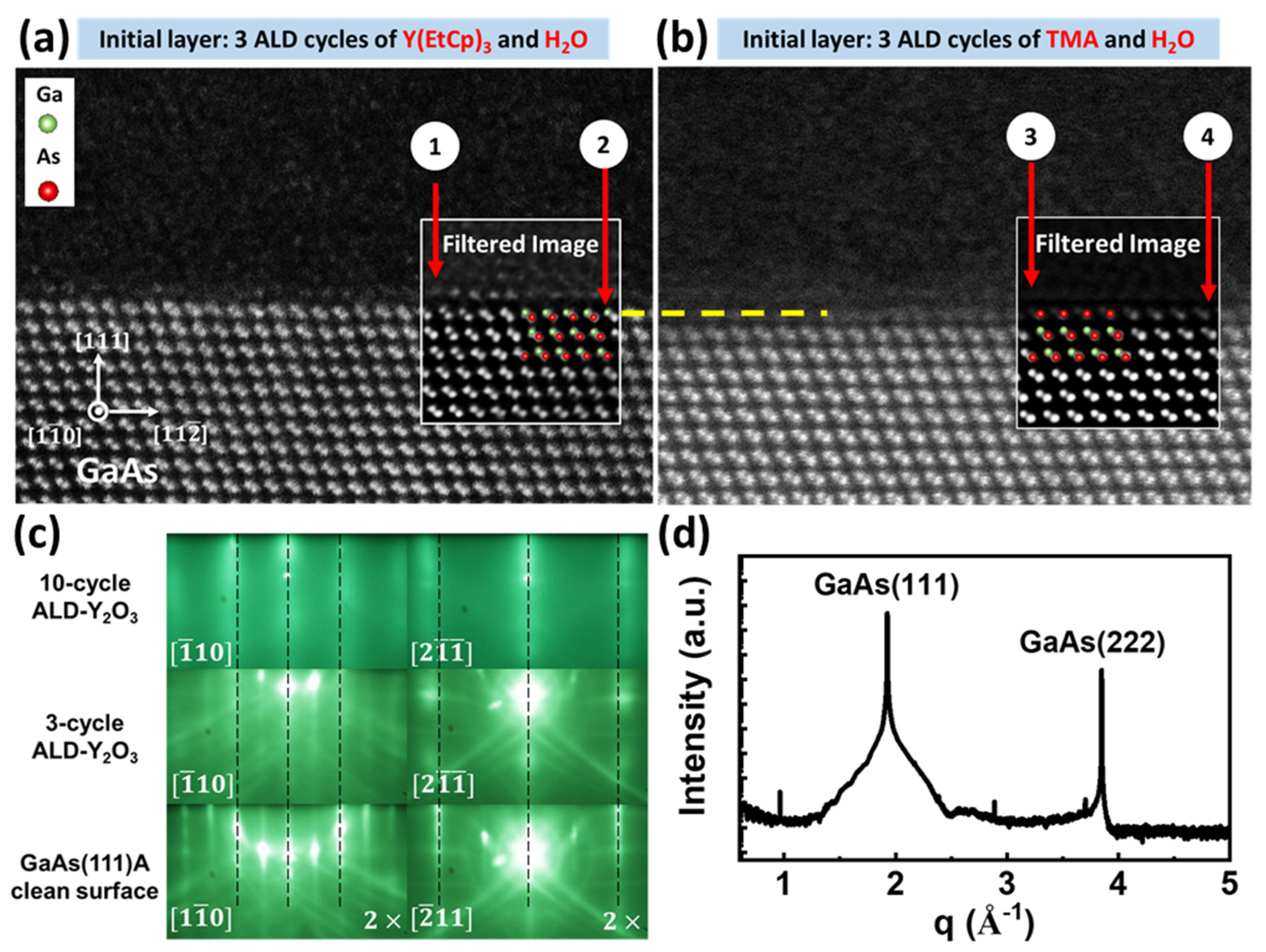 Nanomaterials 10 01515 g002