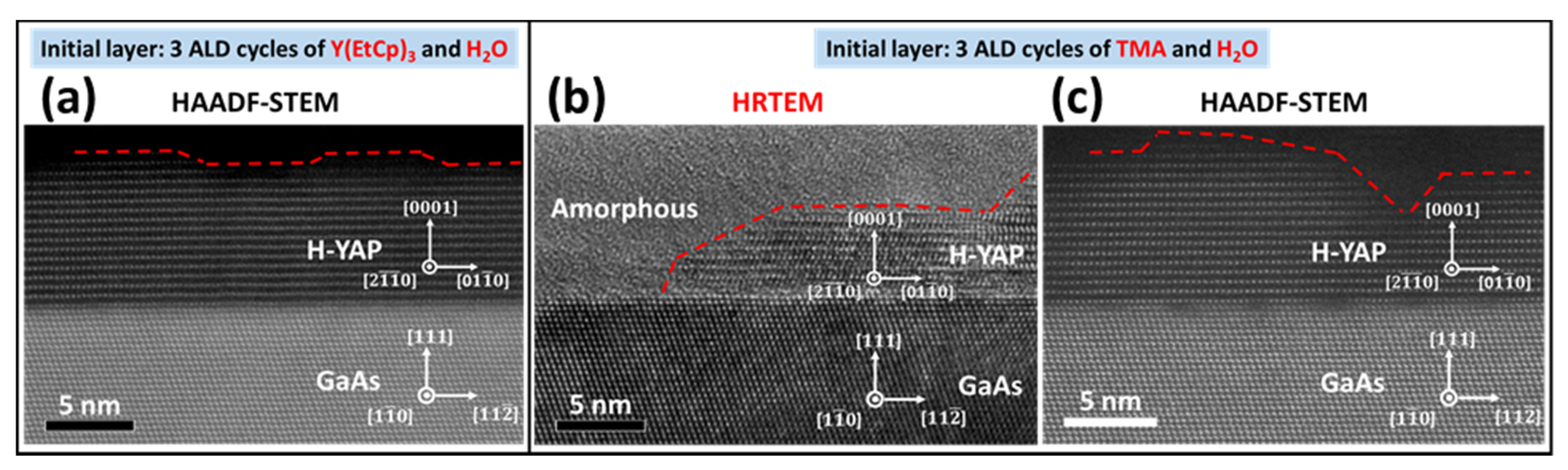 Nanomaterials 10 01515 g003
