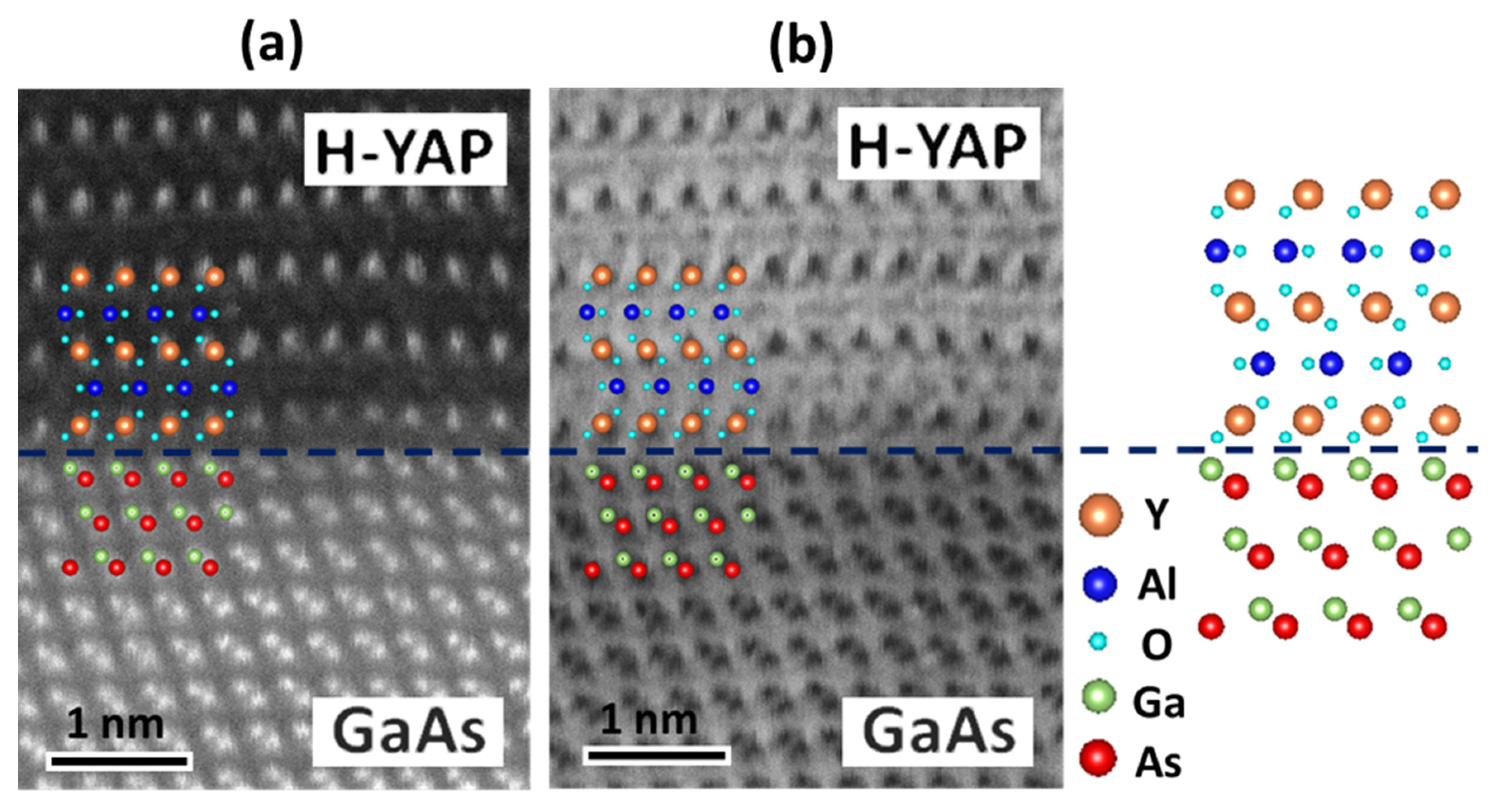 Nanomaterials 10 01515 g005