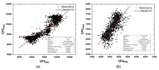 Nanomaterials 10 01520 g0a1