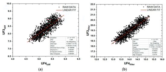 Nanomaterials 10 01520 g0a2