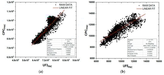 Nanomaterials 10 01520 g0a3a