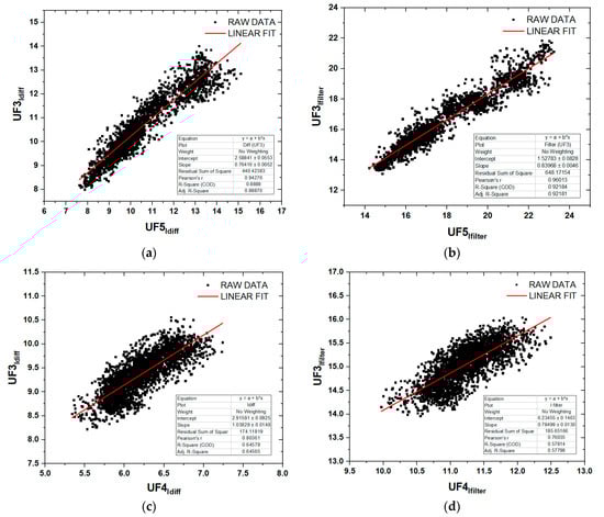 Nanomaterials 10 01520 g0a4