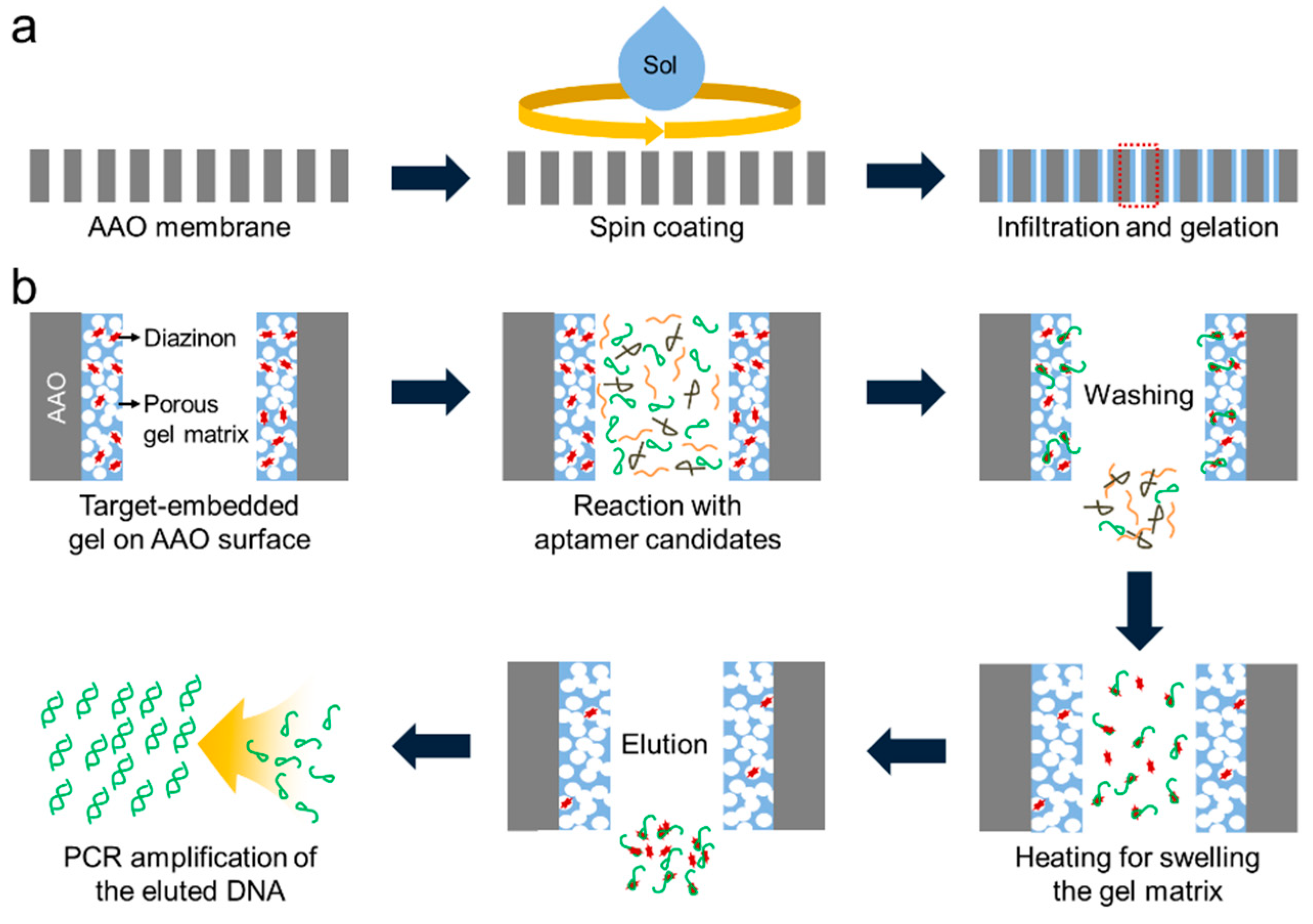 Nanomaterials 10 01533 g001