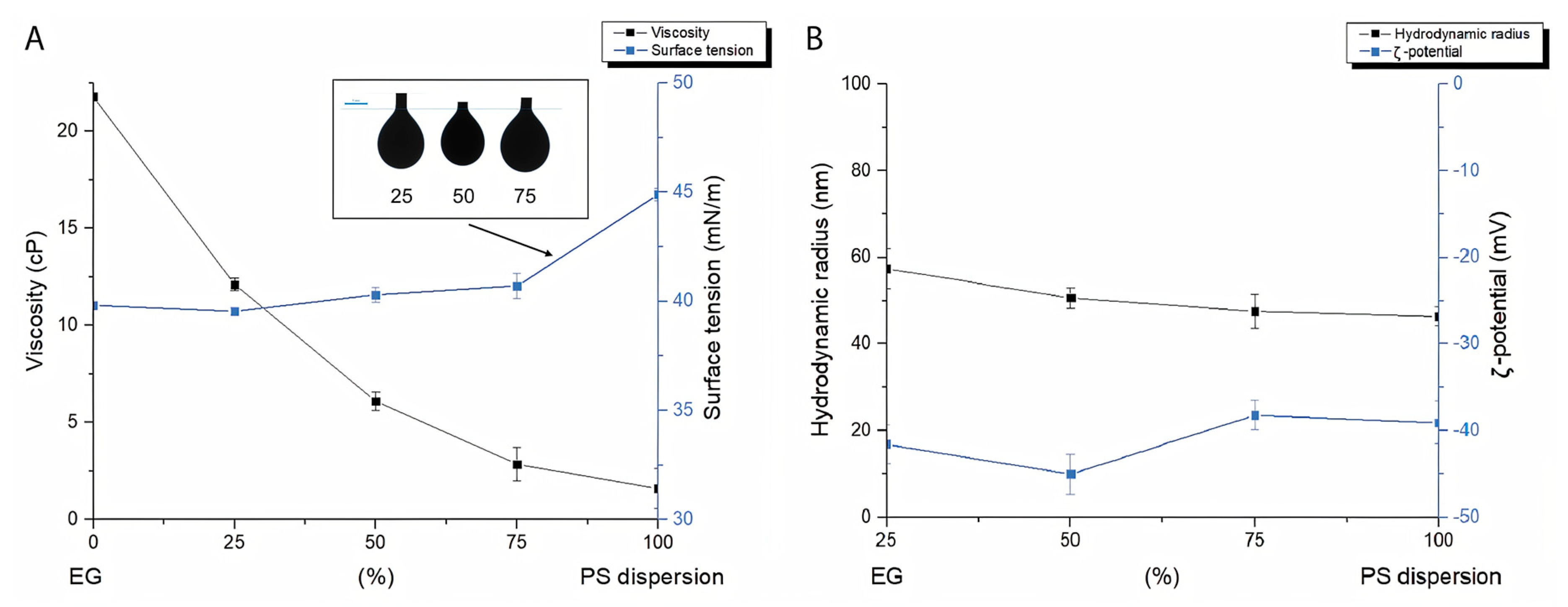 Nanomaterials 10 01538 g002