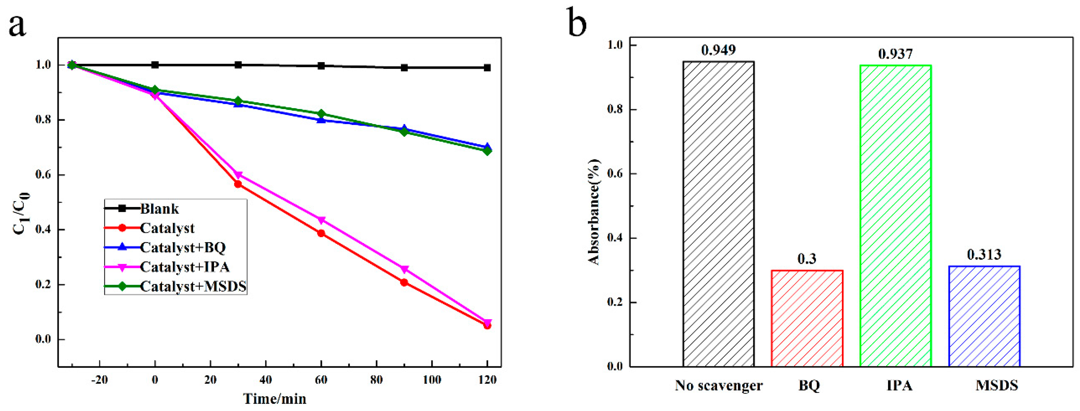 Nanomaterials 10 01541 g006
