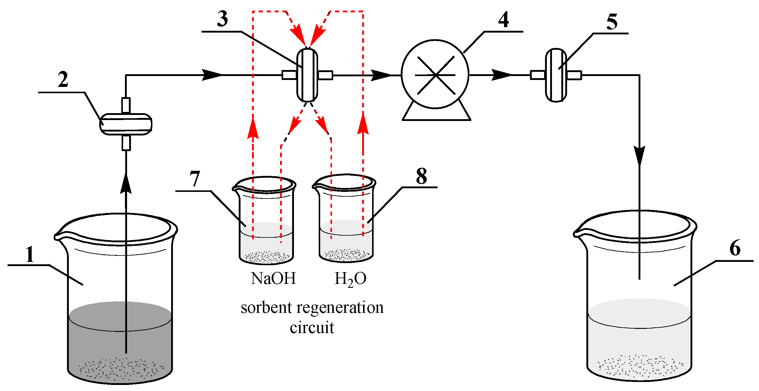 Nanomaterials 10 01552 g010