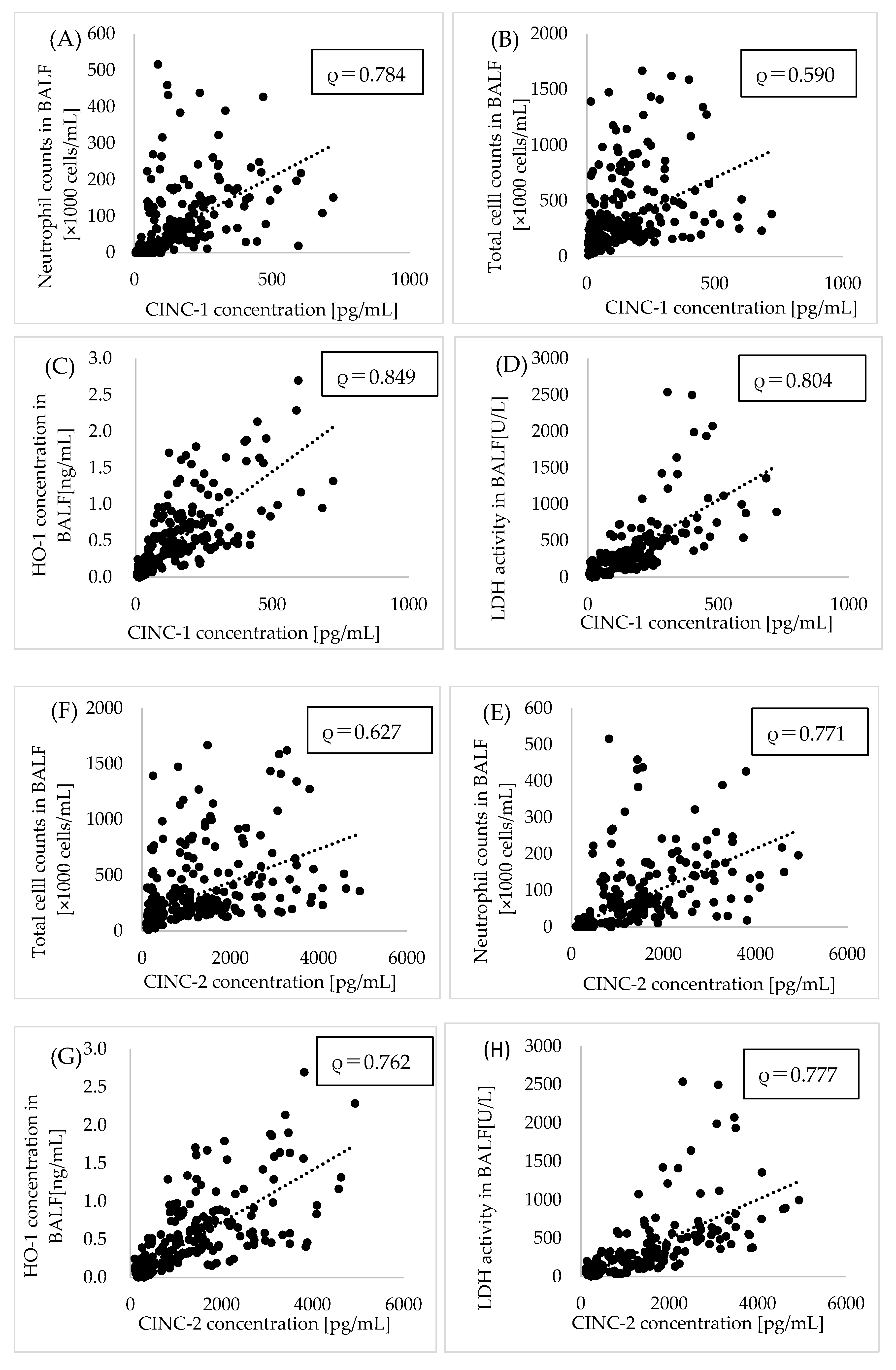Nanomaterials 10 01563 g004