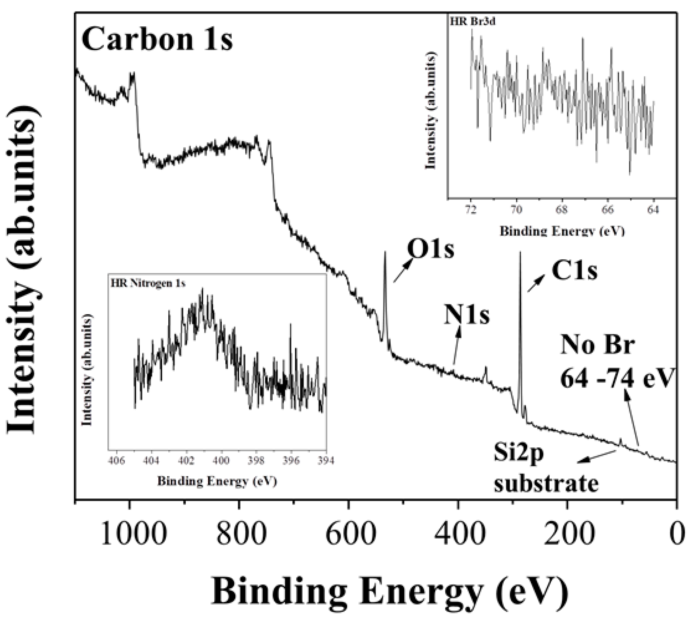Nanomaterials 10 01564 g008 Nanomaterials 10 01564 g008