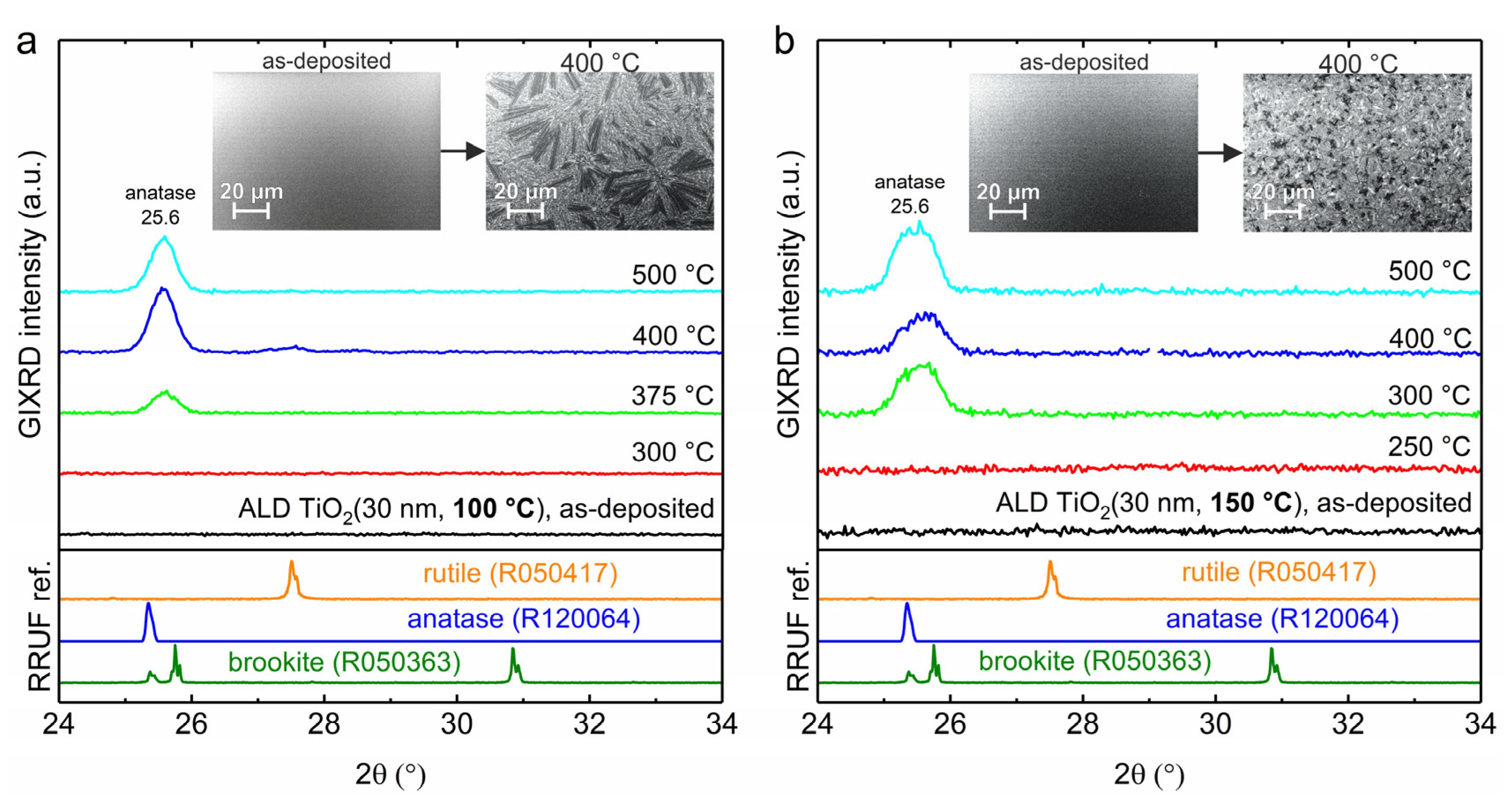 Nanomaterials 10 01567 g002 Nanomaterials 10 01567 g002