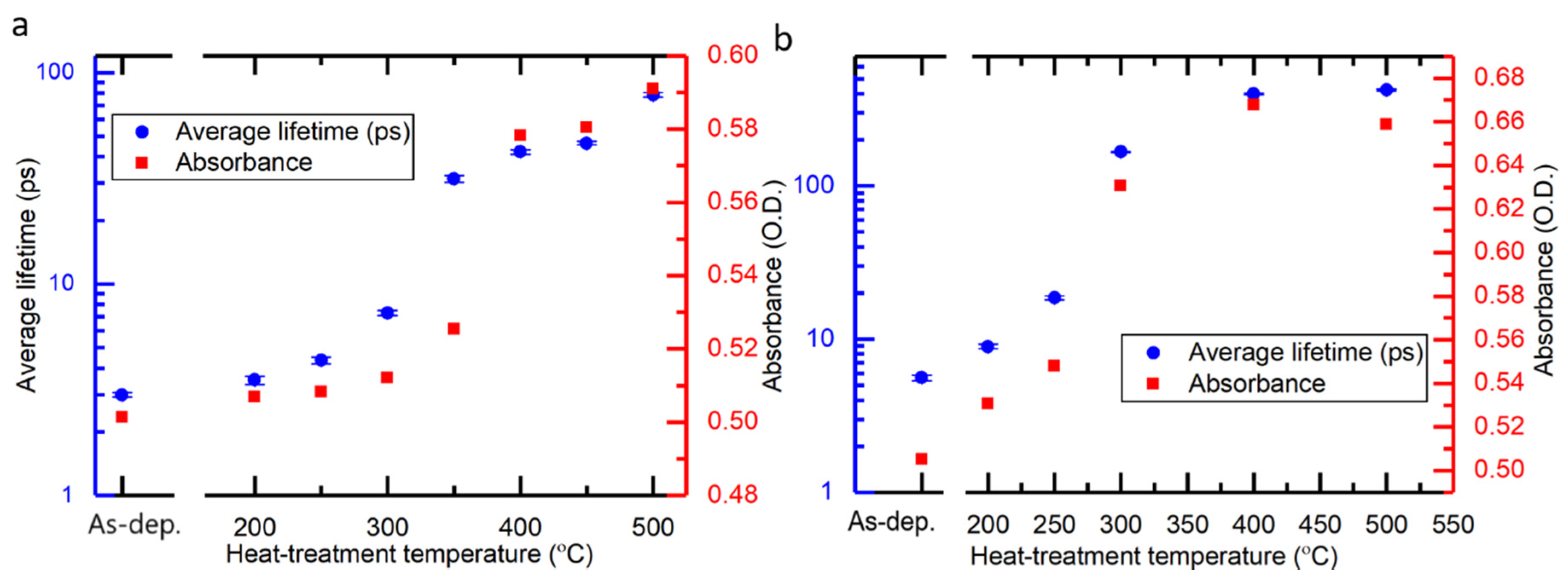 Nanomaterials 10 01567 g004 Nanomaterials 10 01567 g004
