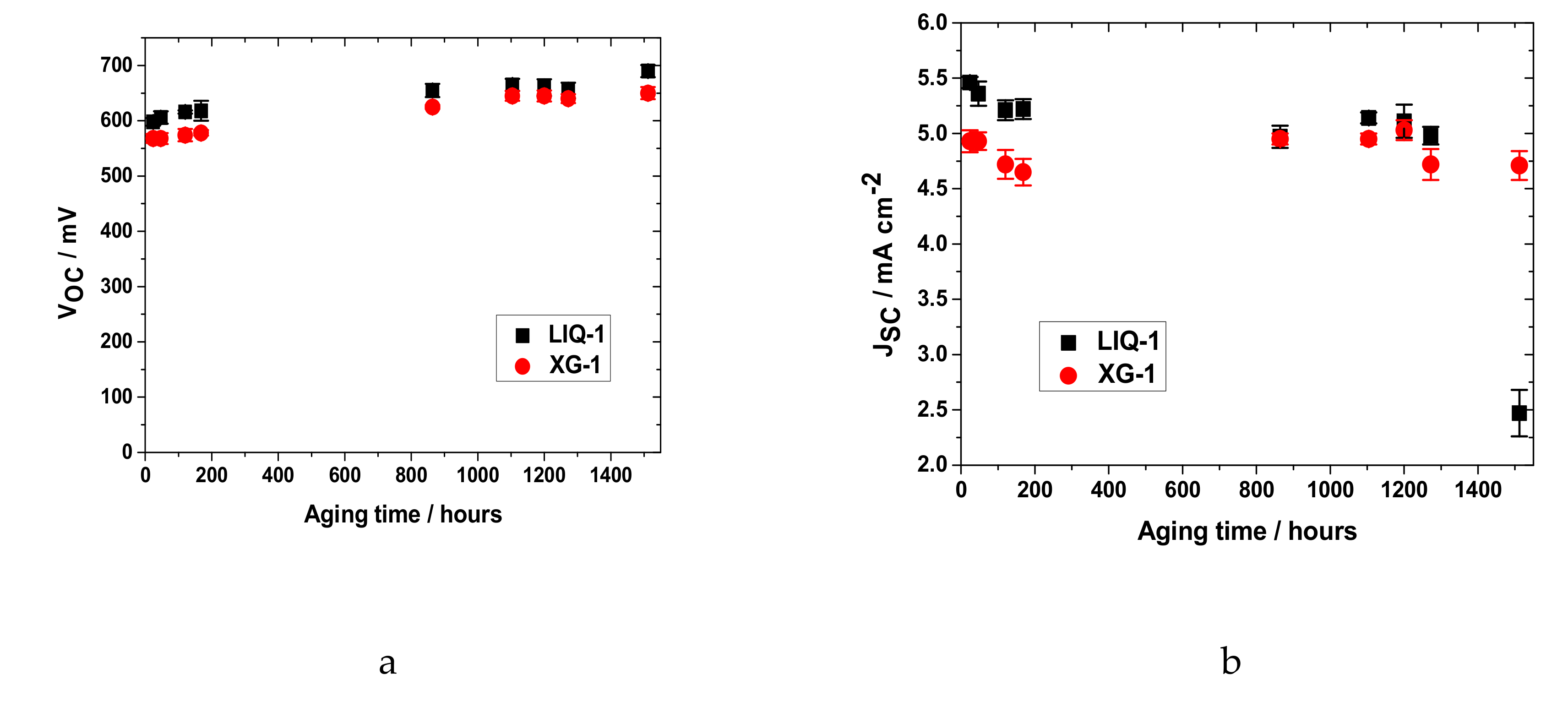 Nanomaterials 10 01585 g002a
