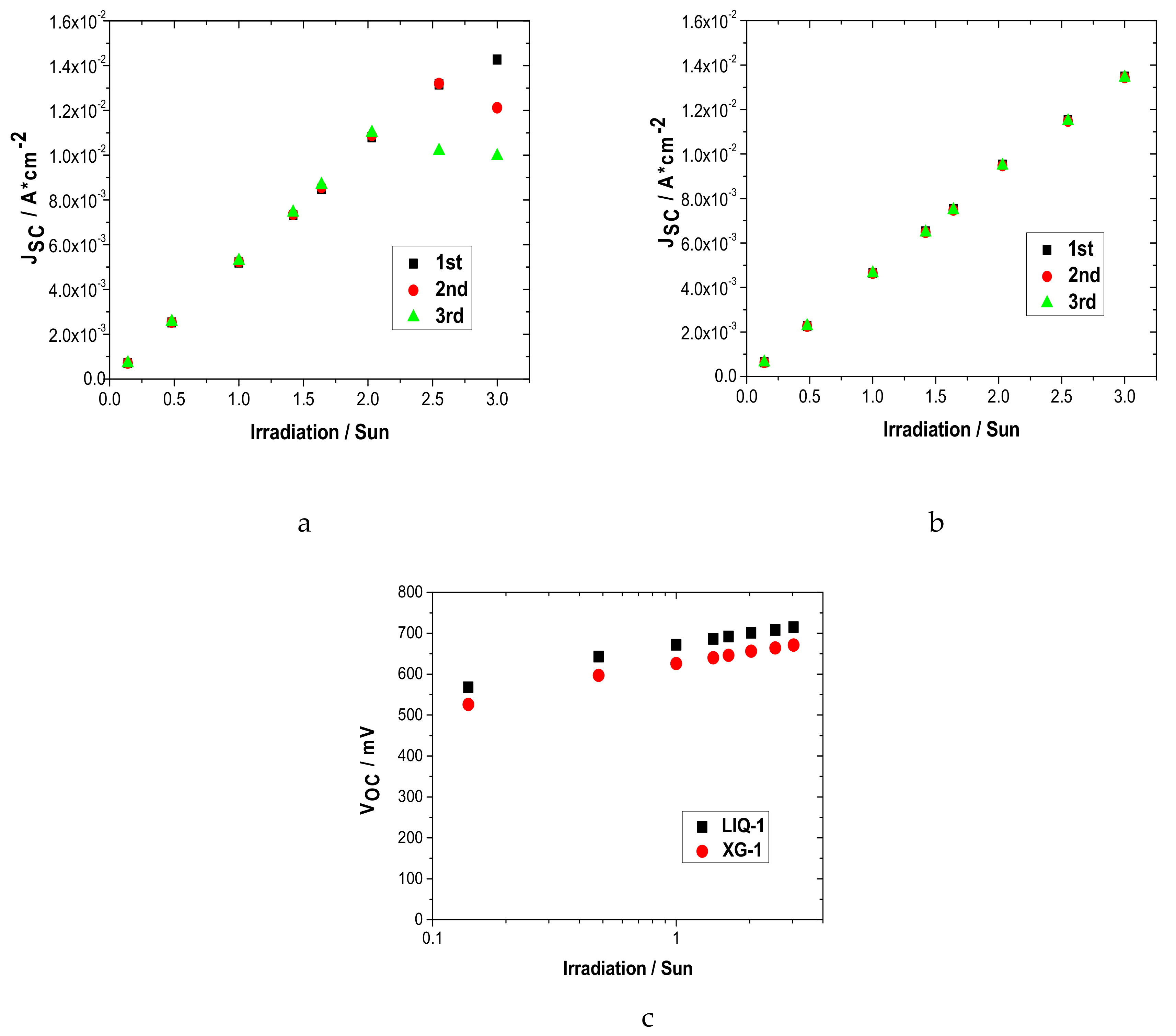 Nanomaterials 10 01585 g004