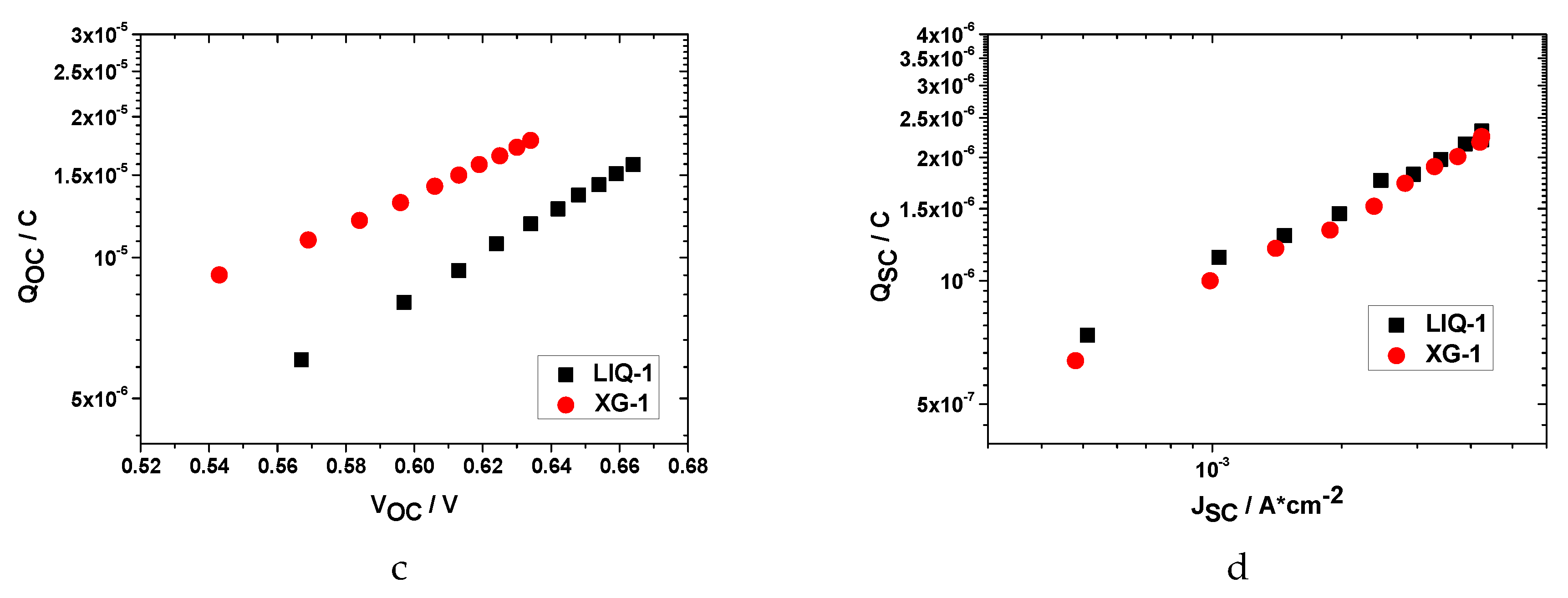 Nanomaterials 10 01585 g005b