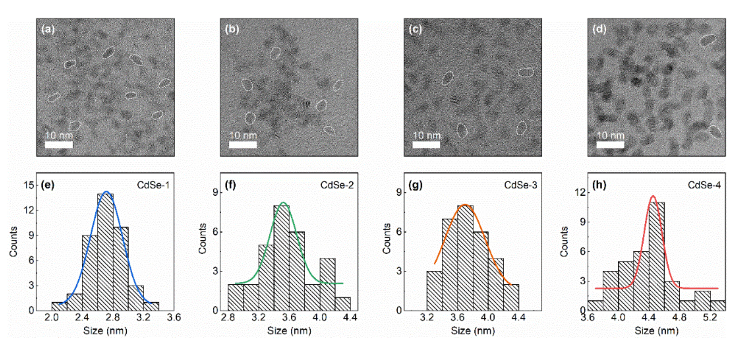 Nanomaterials 10 01589 g001