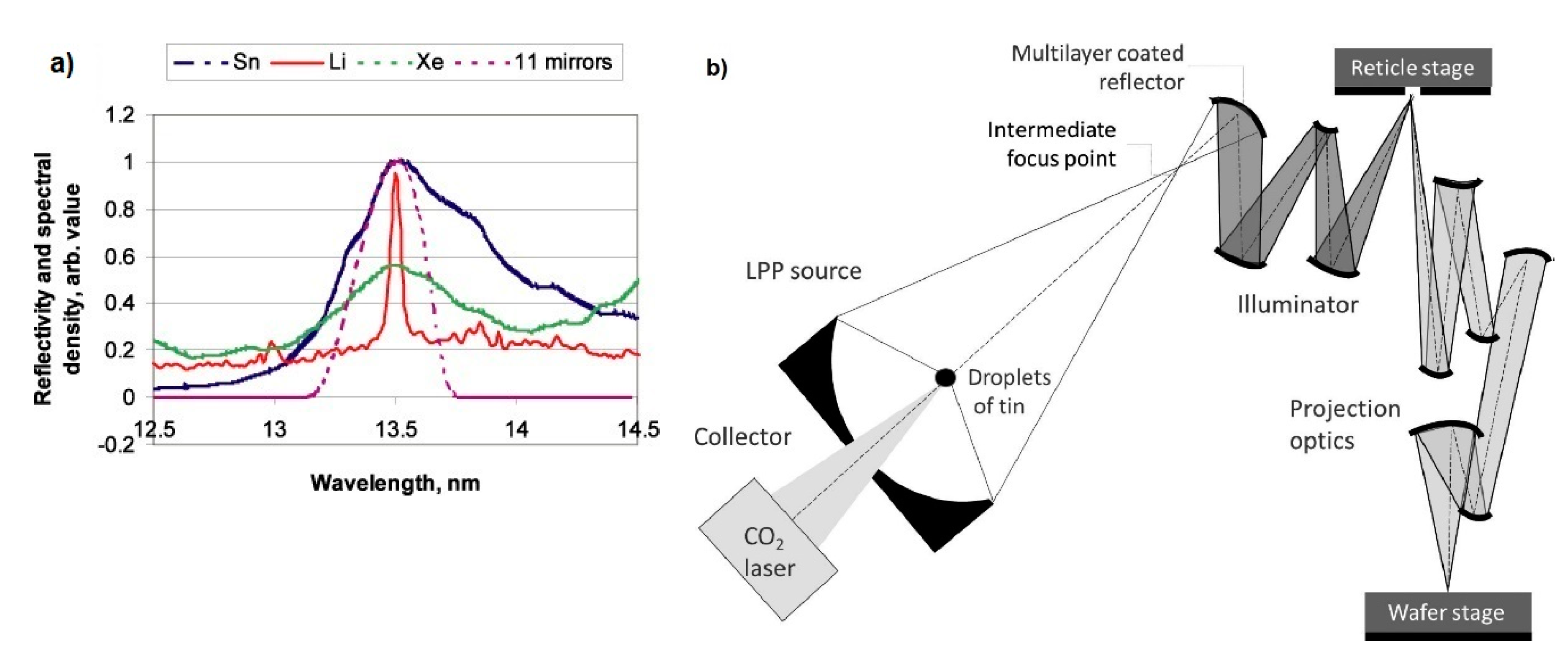 Nanomaterials 10 01593 g001