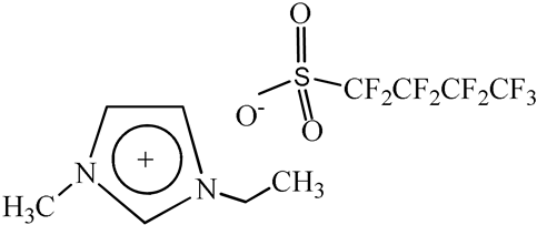 Nanomaterials 10 01594 i001