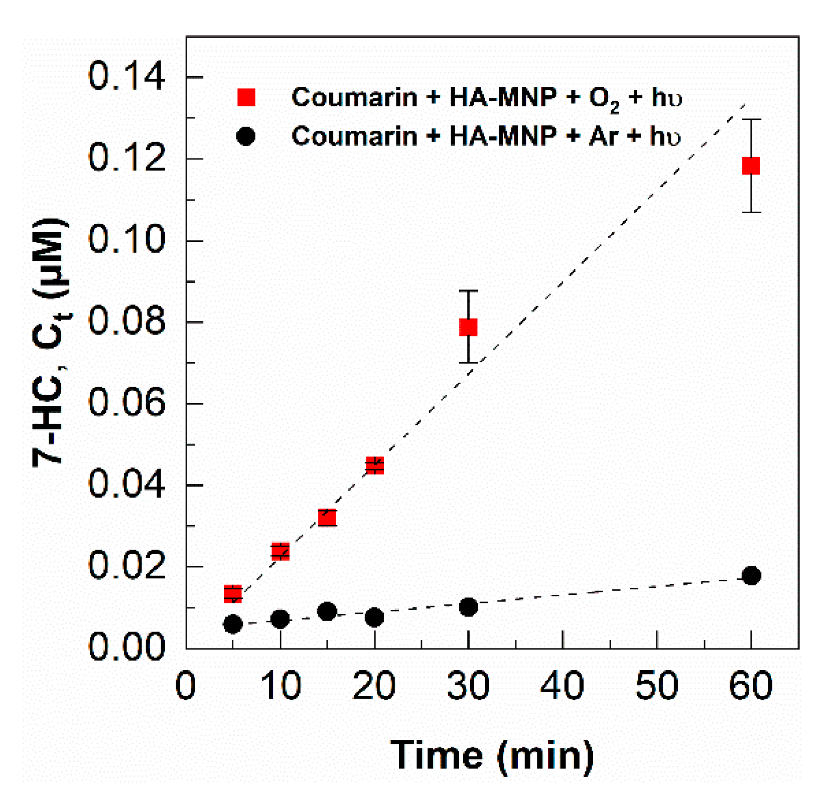 Nanomaterials 10 01604 g003 Nanomaterials 10 01604 g003