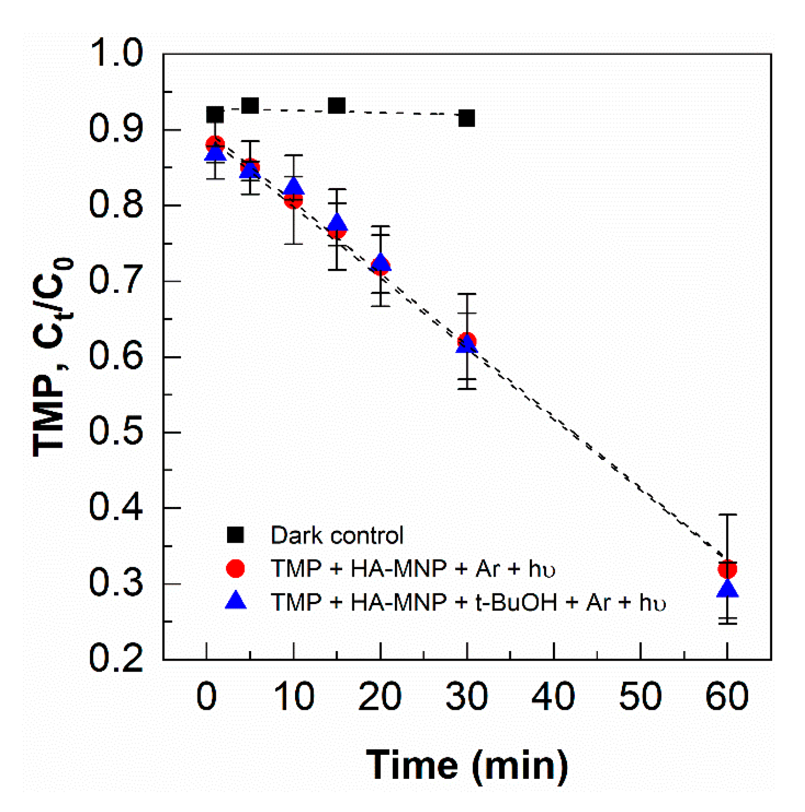 Nanomaterials 10 01604 g005 Nanomaterials 10 01604 g005
