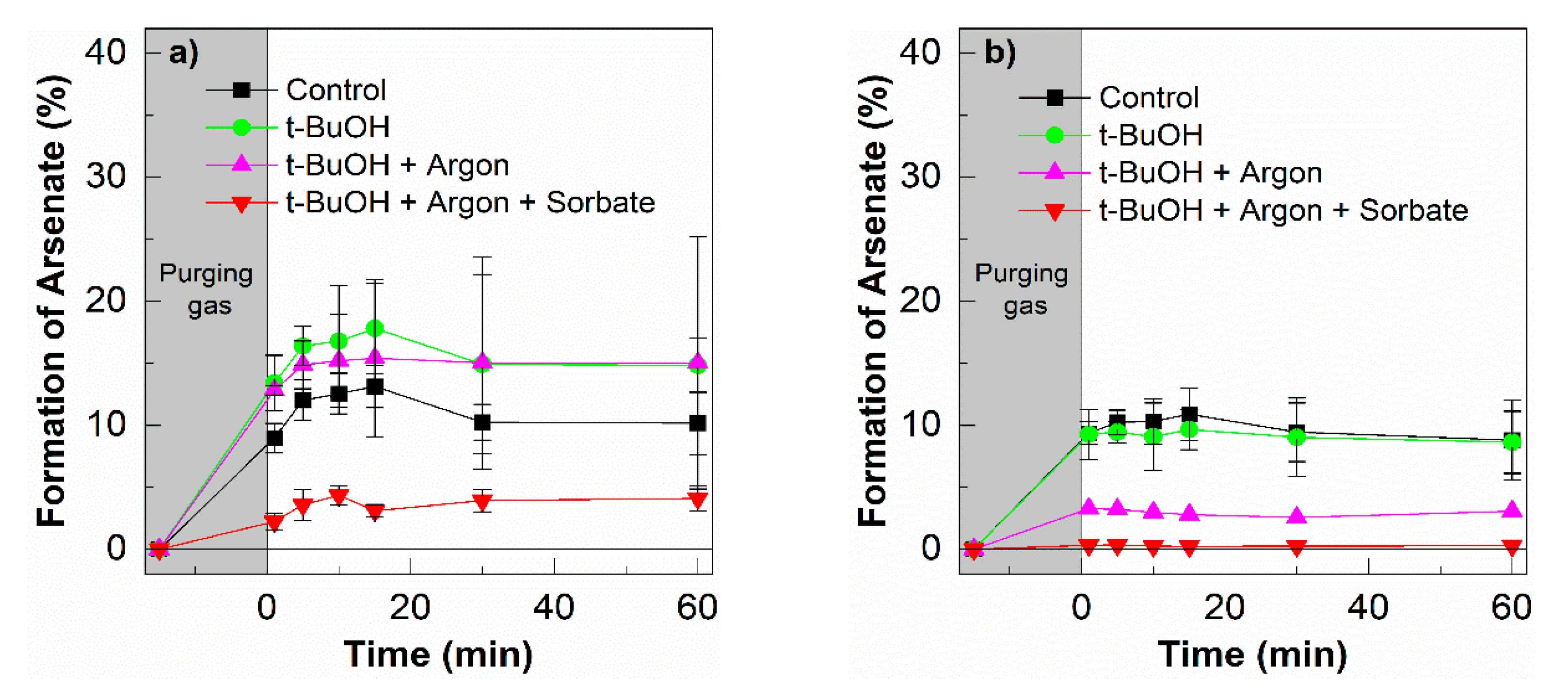 Nanomaterials 10 01604 g010 Nanomaterials 10 01604 g010