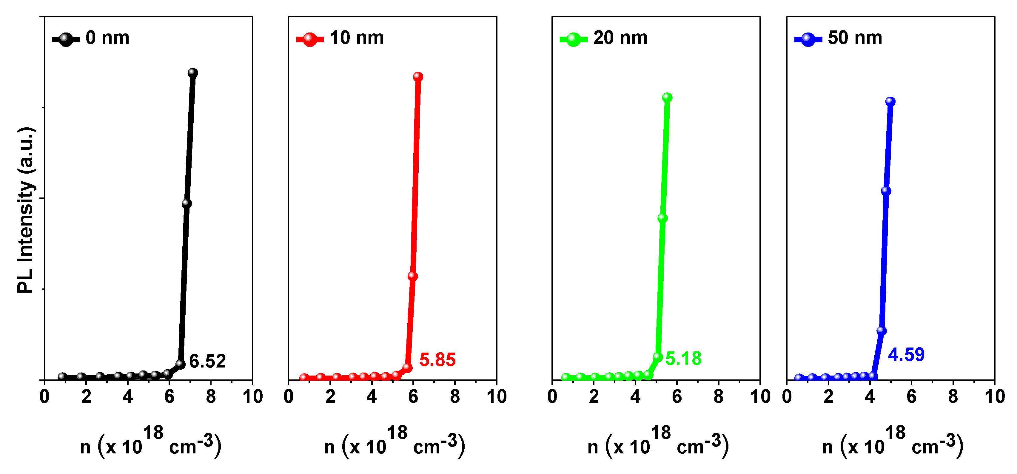 Nanomaterials 10 01605 g007