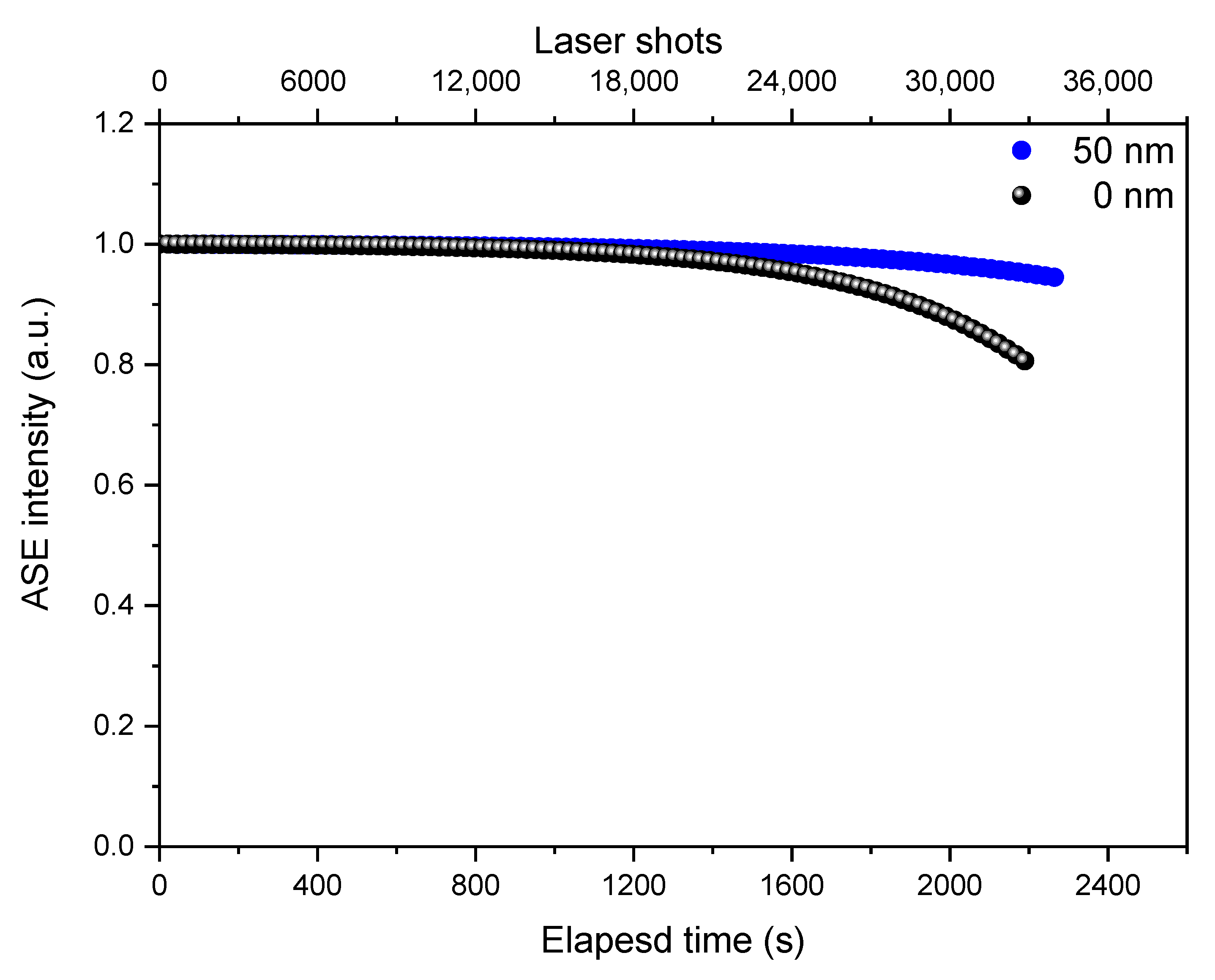 Nanomaterials 10 01605 g008