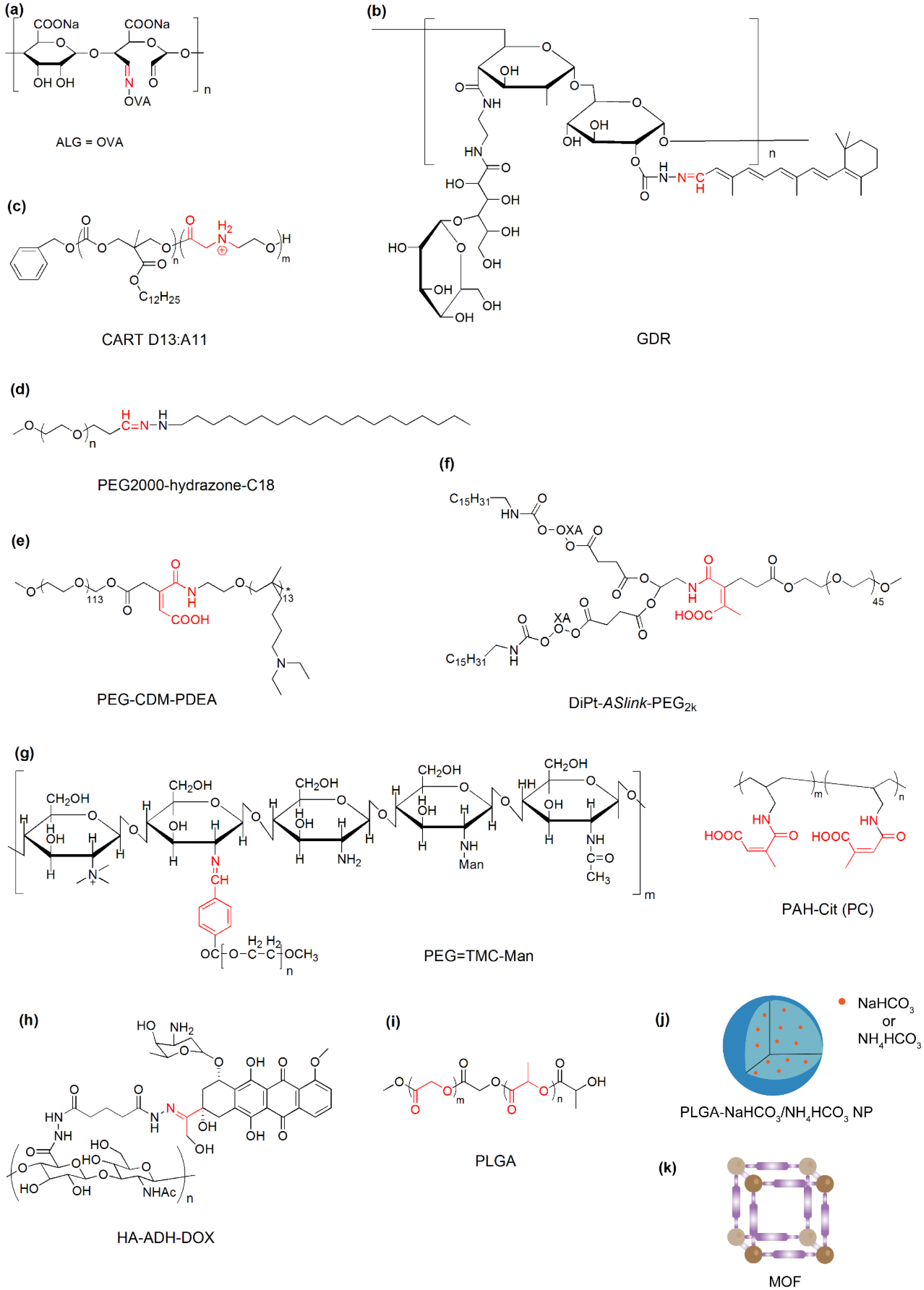 Nanomaterials 10 01613 g004