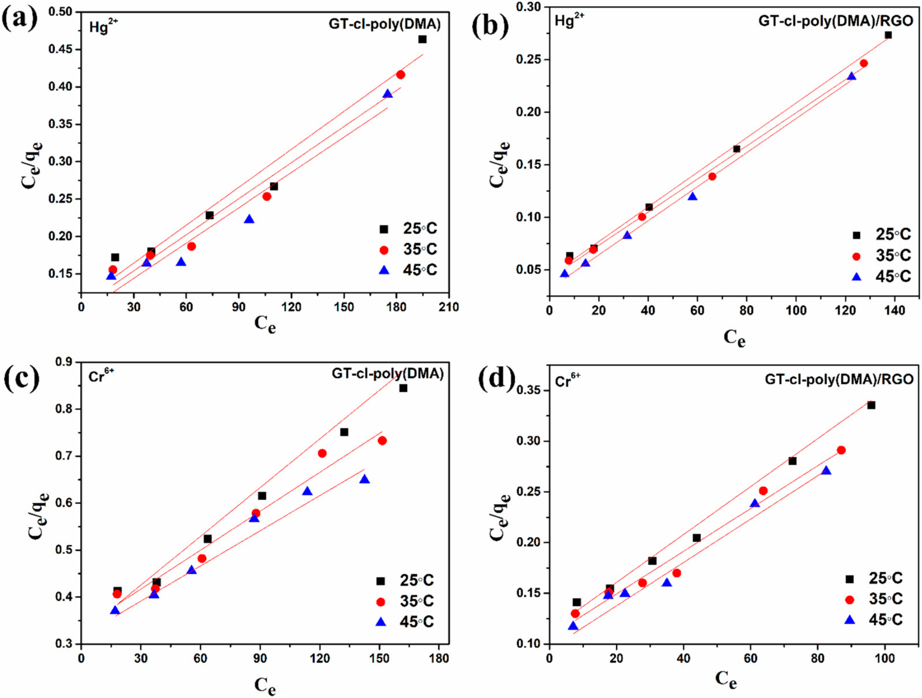 Nanomaterials 10 01616 g008 Nanomaterials 10 01616 g008
