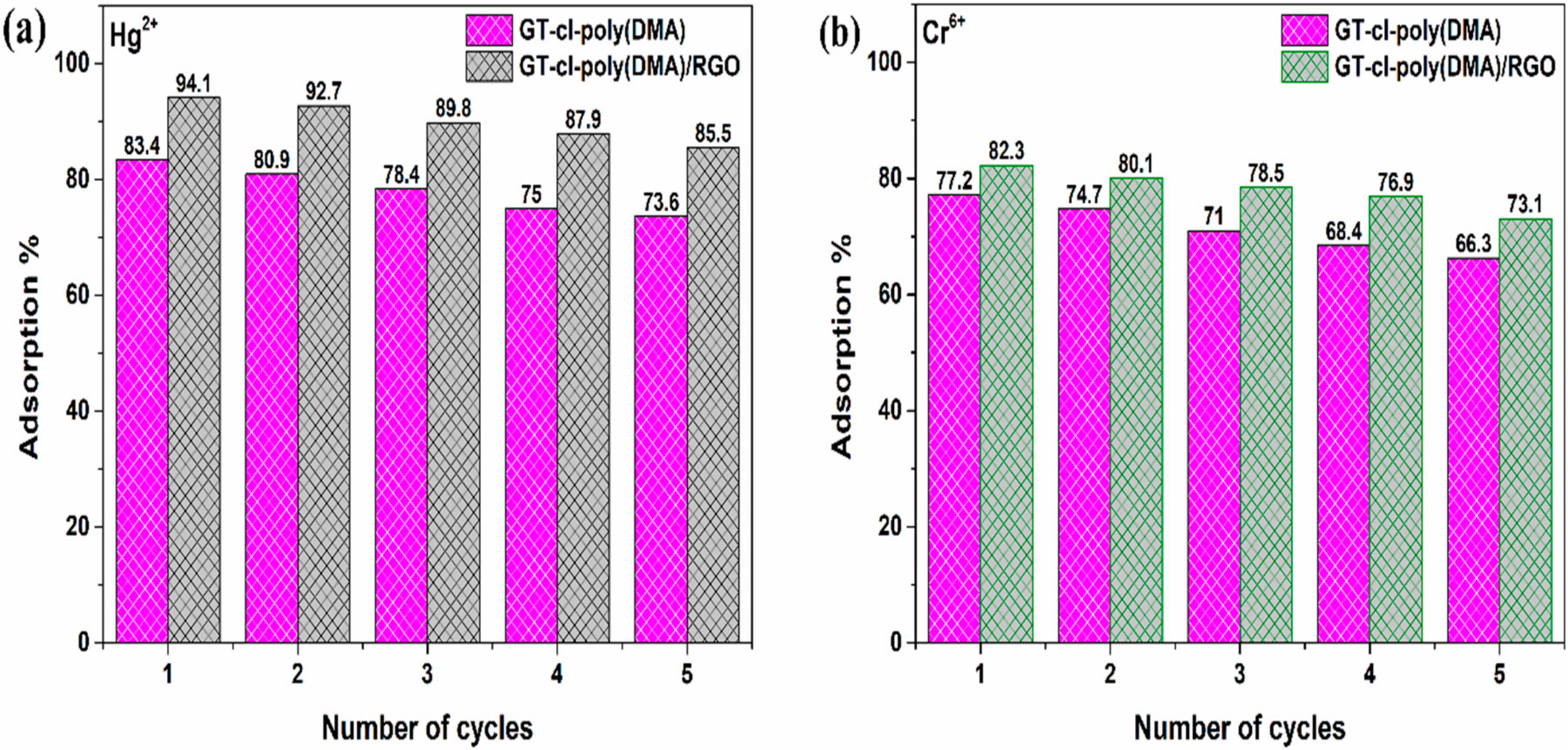 Nanomaterials 10 01616 g011 Nanomaterials 10 01616 g011