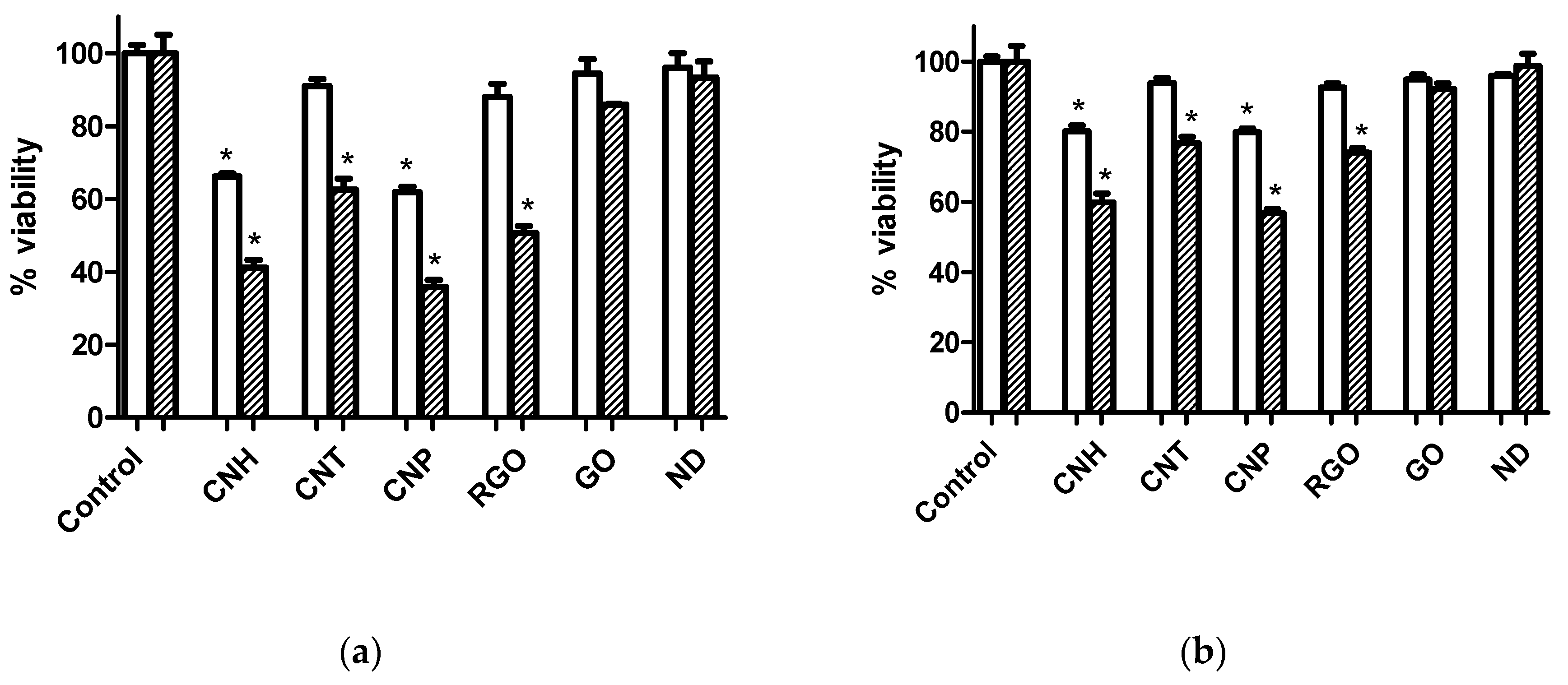 Nanomaterials 10 01617 g002 Nanomaterials 10 01617 g002