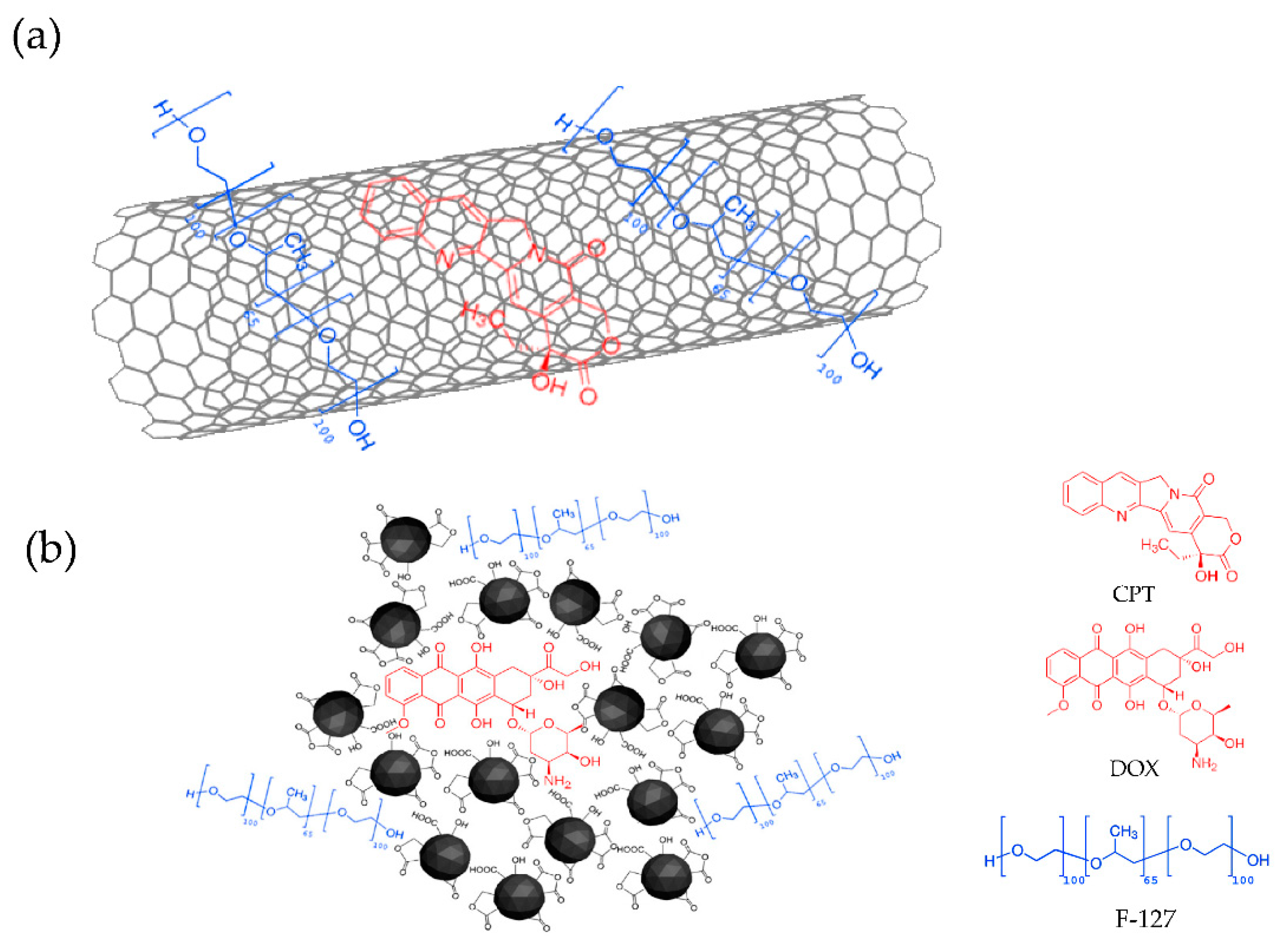 Nanomaterials 10 01617 g007 Nanomaterials 10 01617 g007