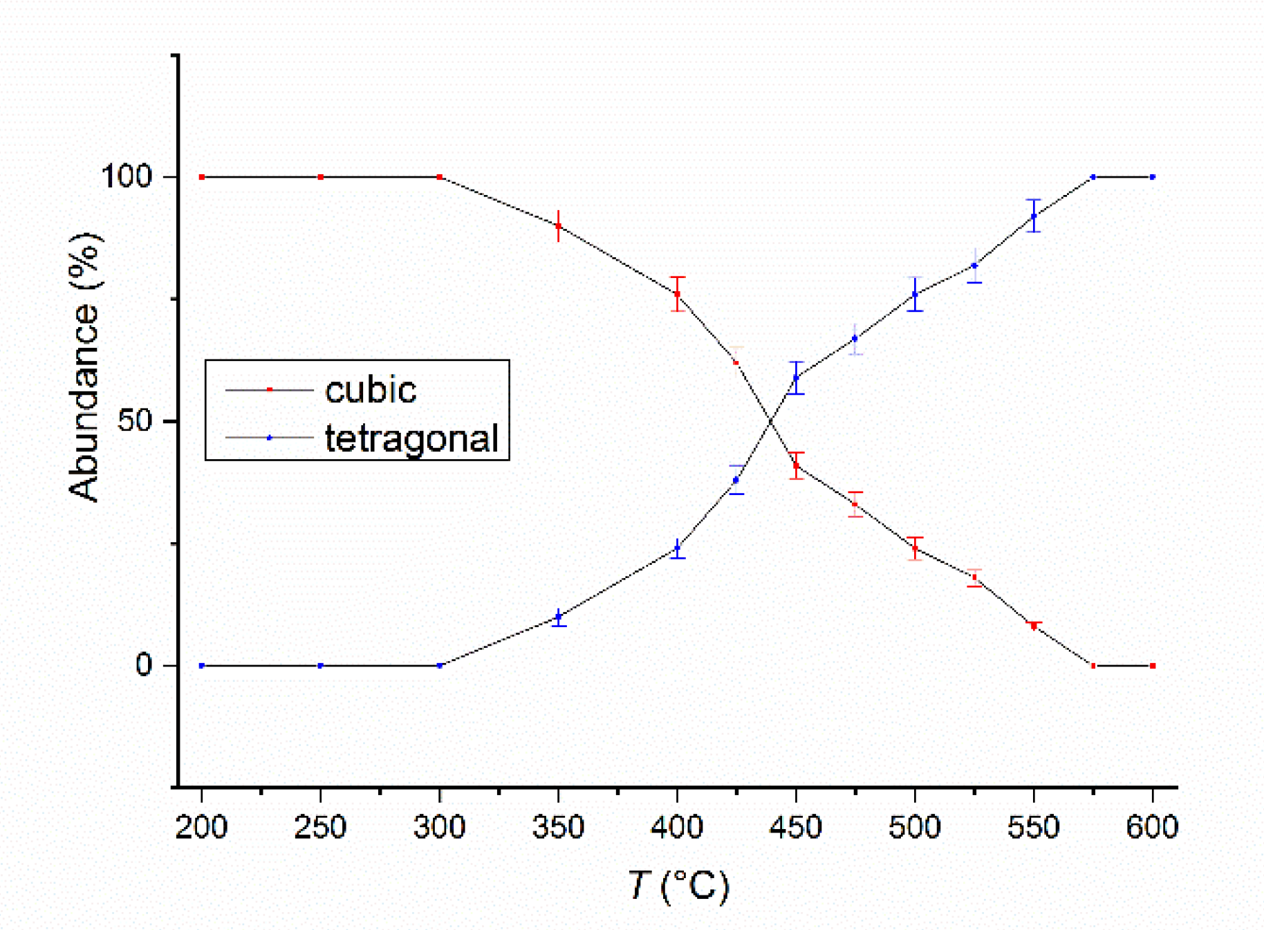 Nanomaterials 10 01618 g004