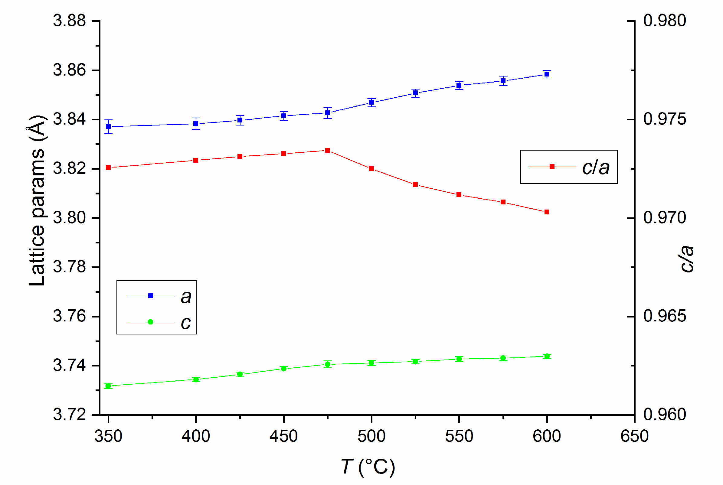 Nanomaterials 10 01618 g005