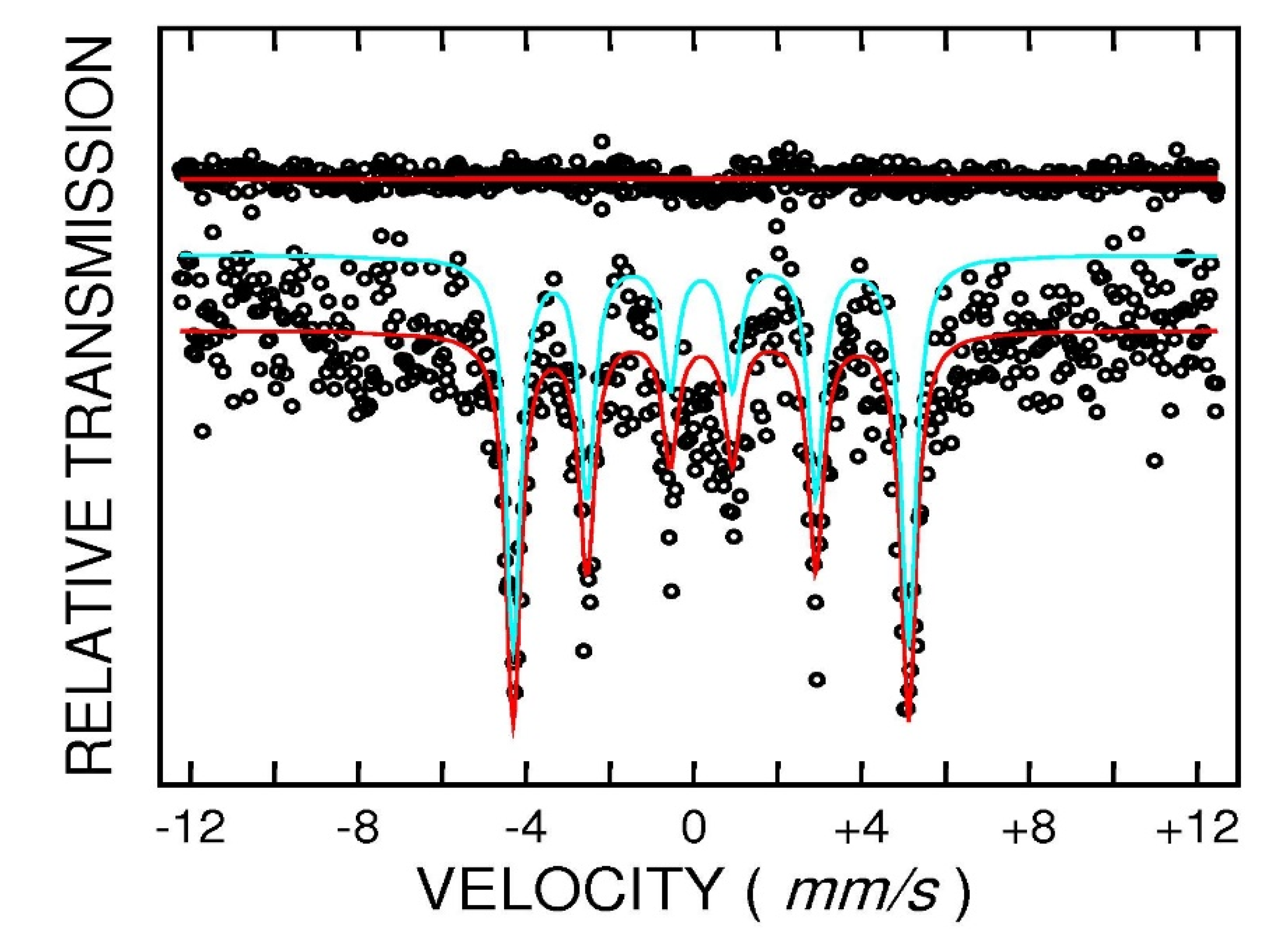Nanomaterials 10 01618 g006